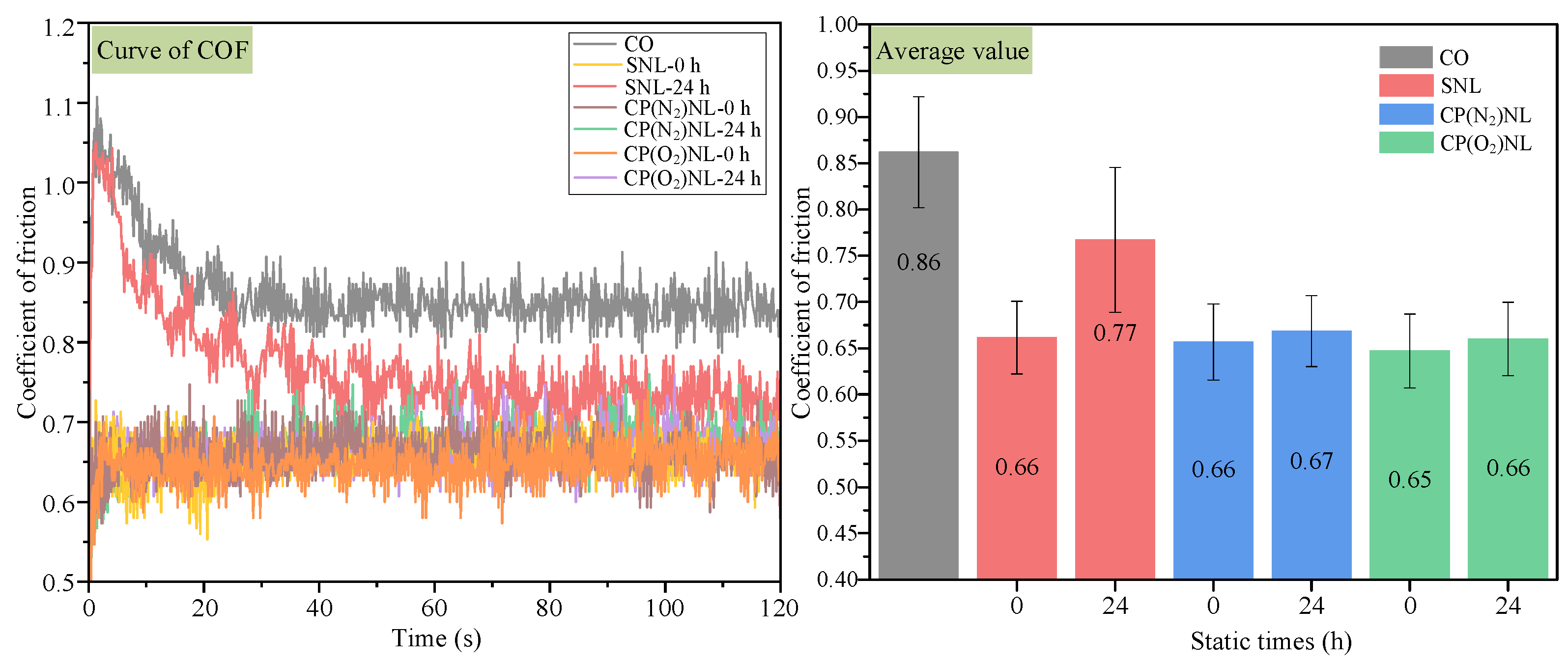 Nanomaterials 15 00874 g010