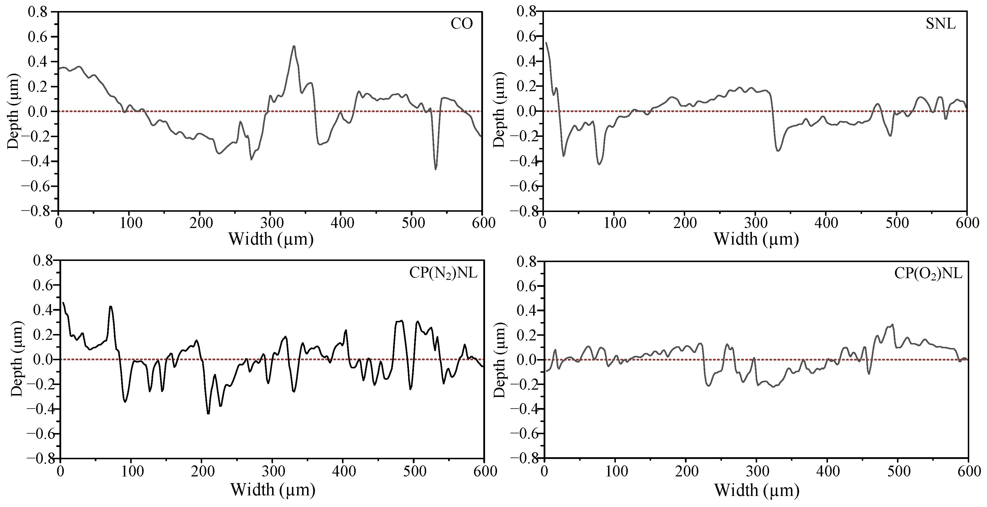 Nanomaterials 15 00874 g013