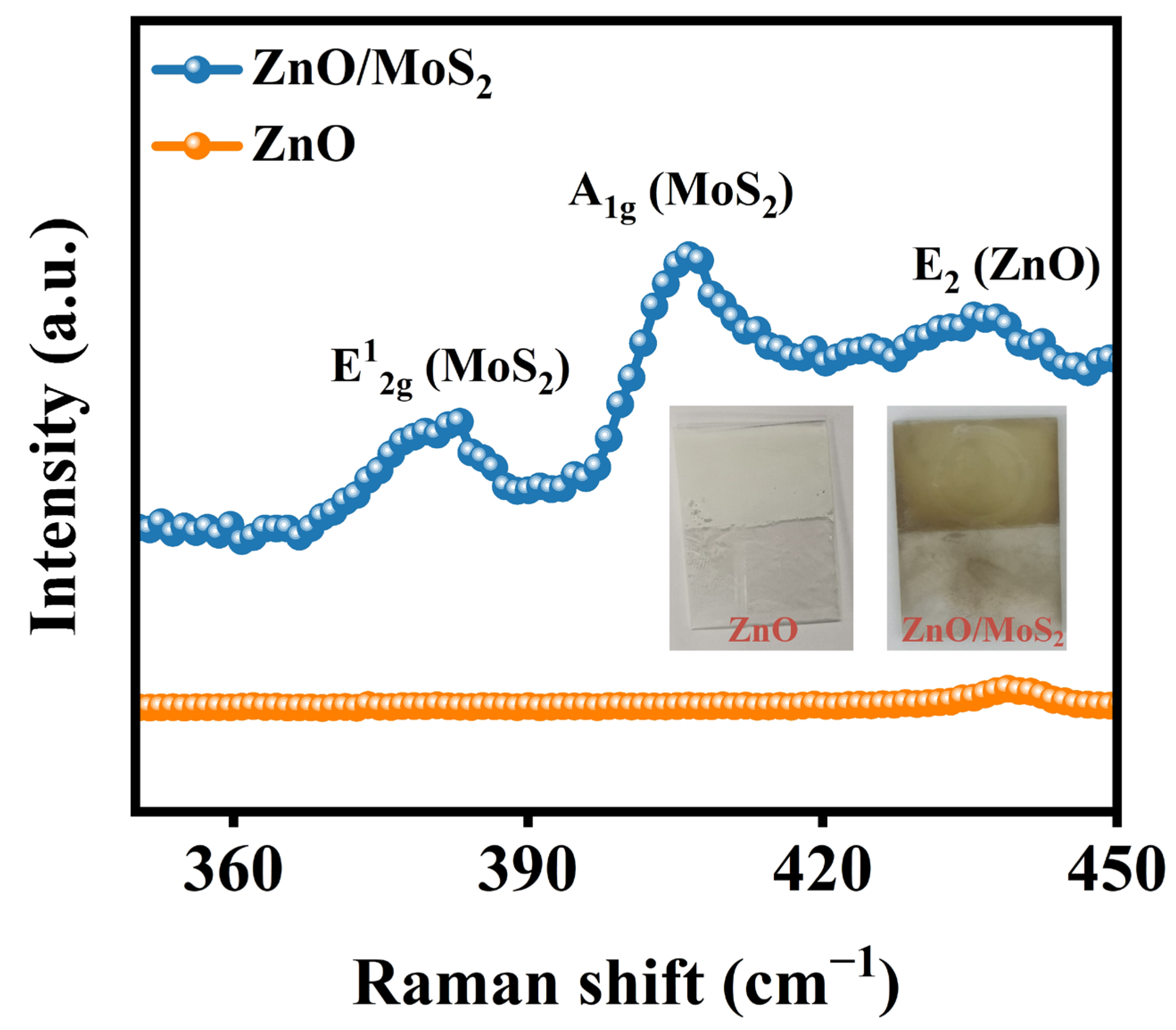 Nanomaterials 15 00875 g003