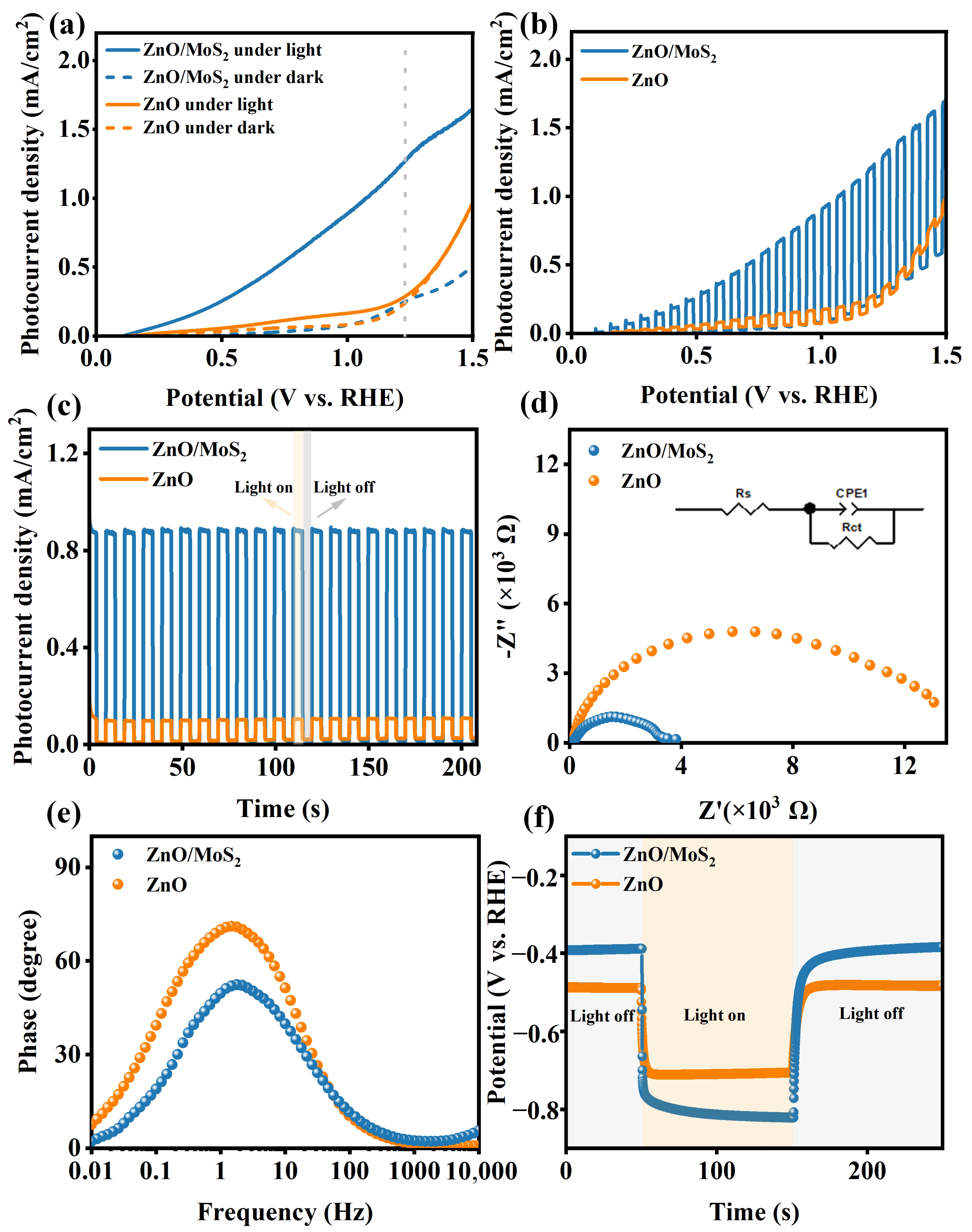 Nanomaterials 15 00875 g004