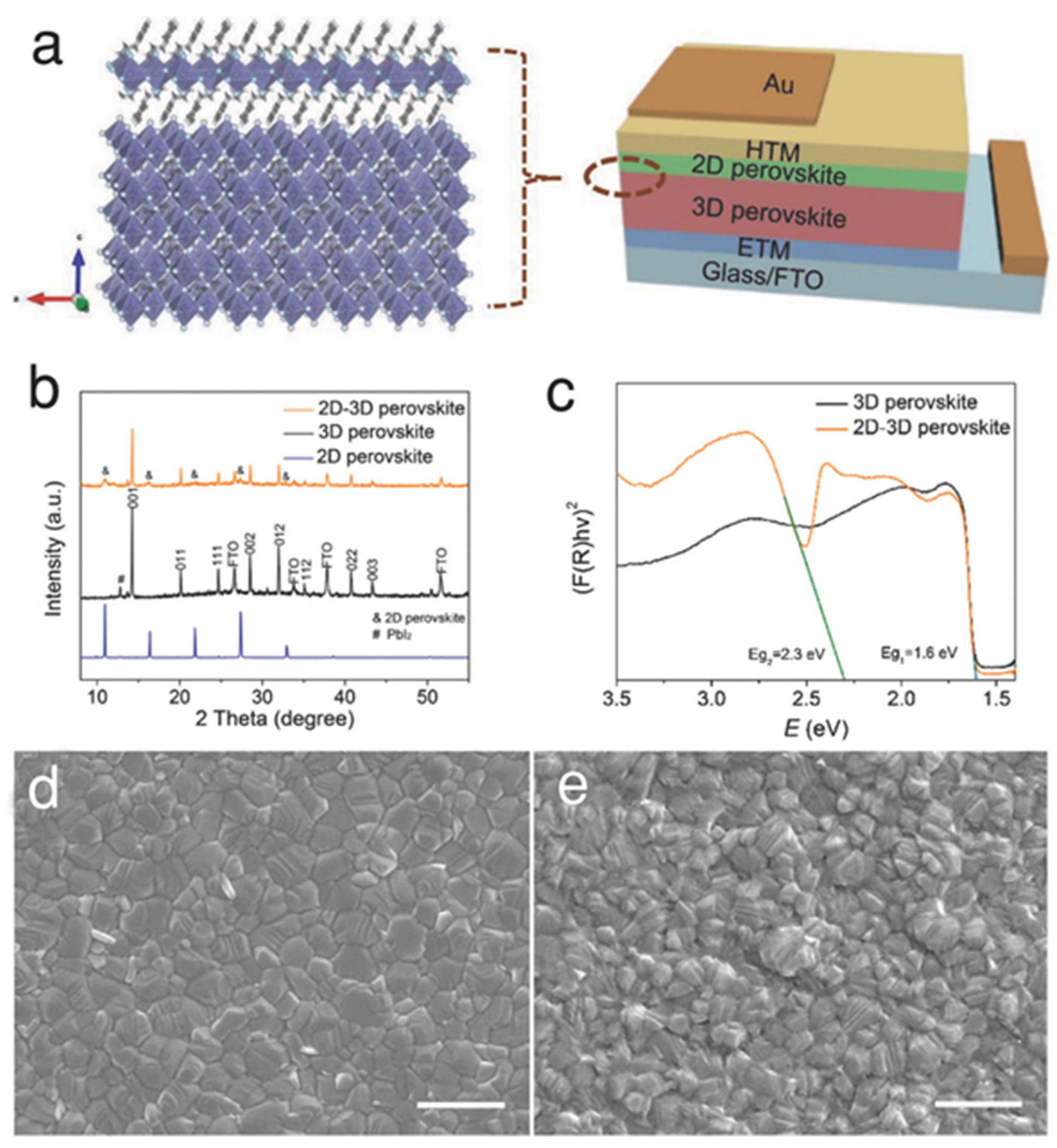 Nanomaterials 15 00876 g001