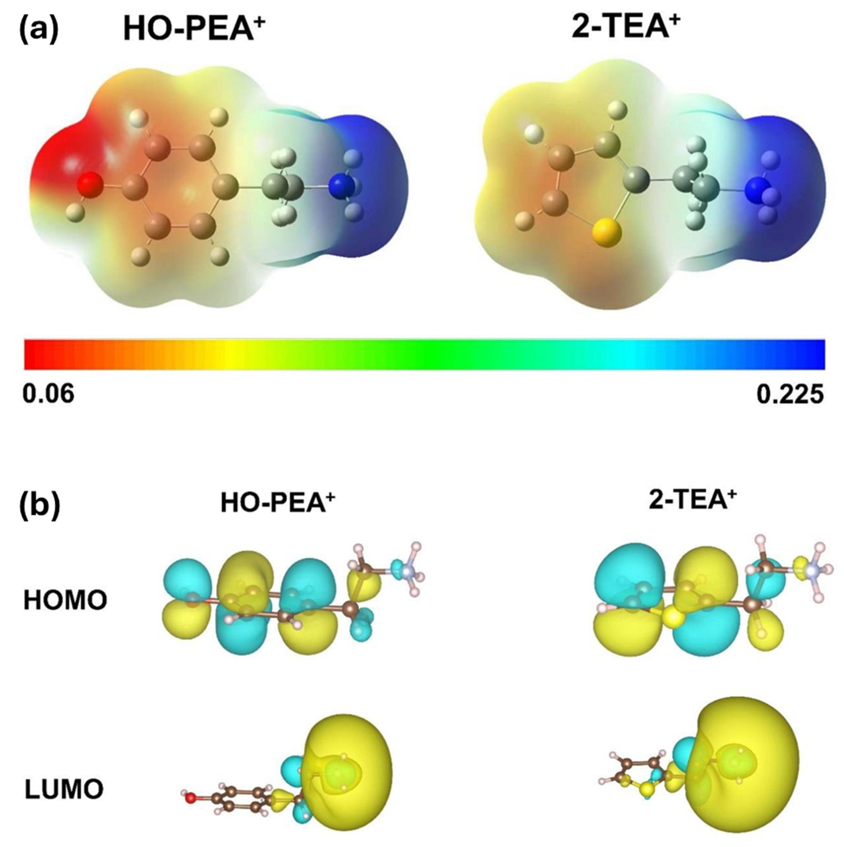 Nanomaterials 15 00876 g007