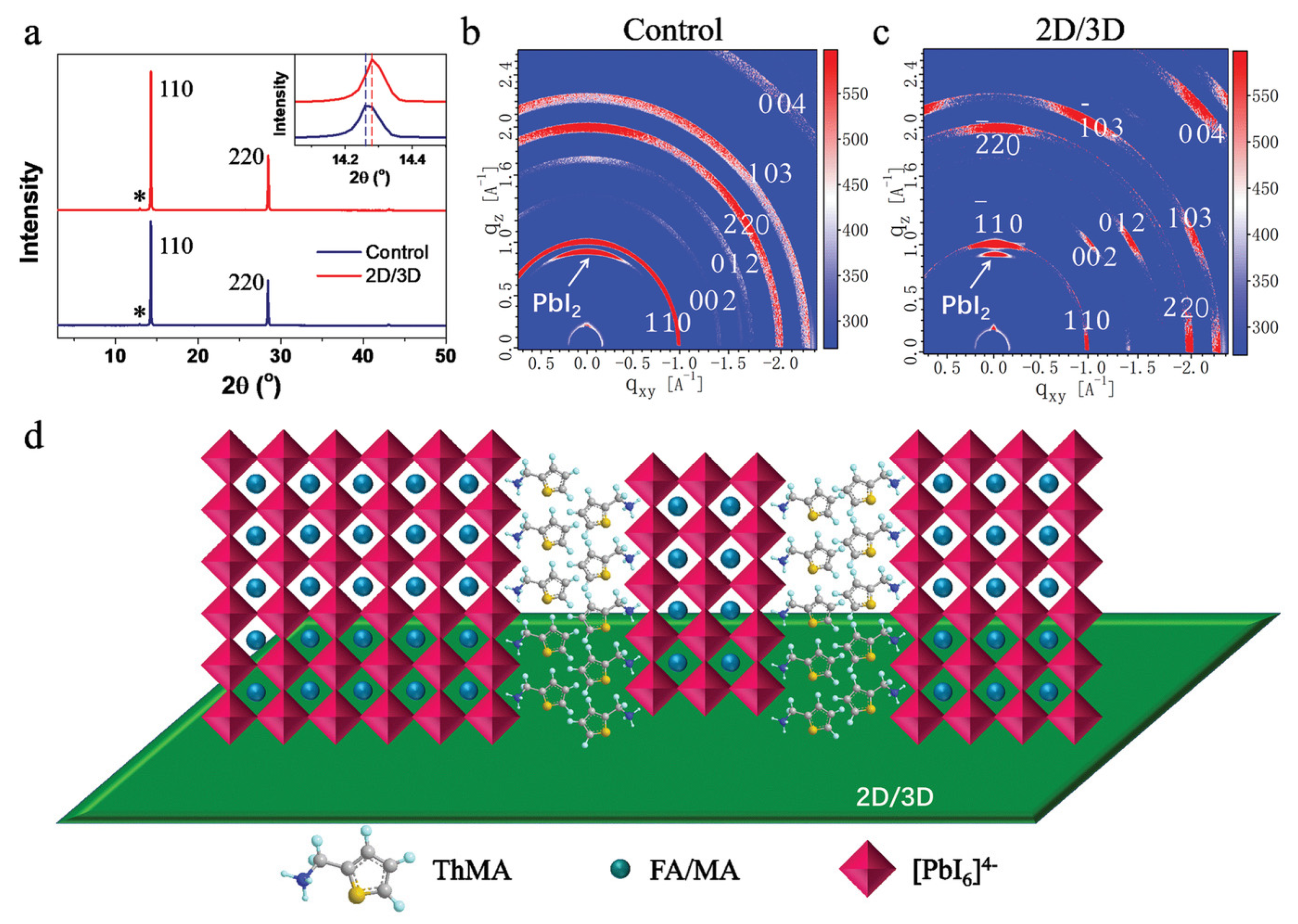 Nanomaterials 15 00876 g008