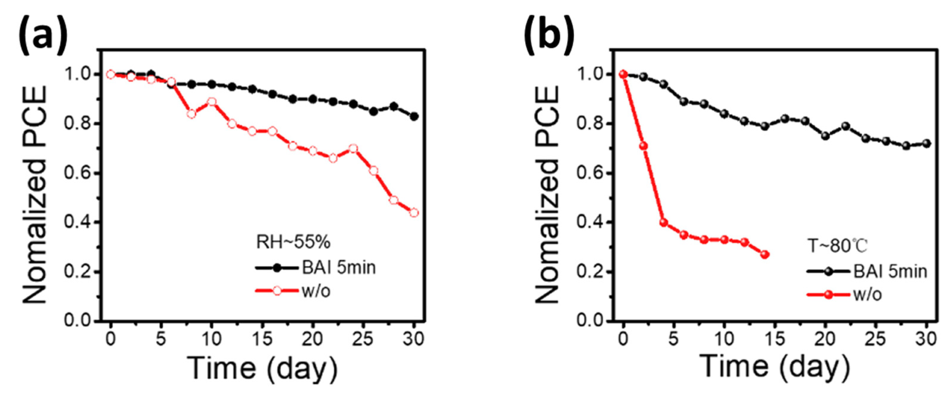 Nanomaterials 15 00876 g012
