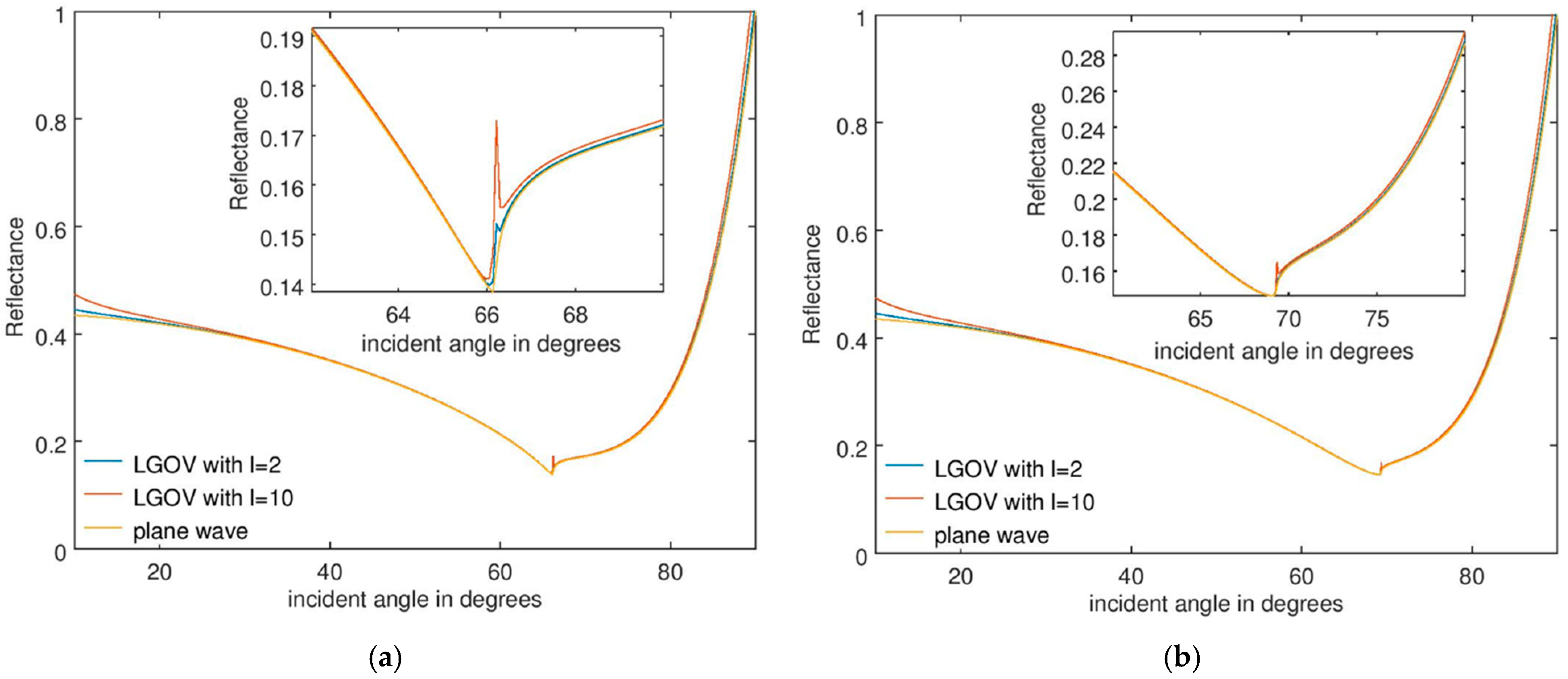 Nanomaterials 15 00877 g003