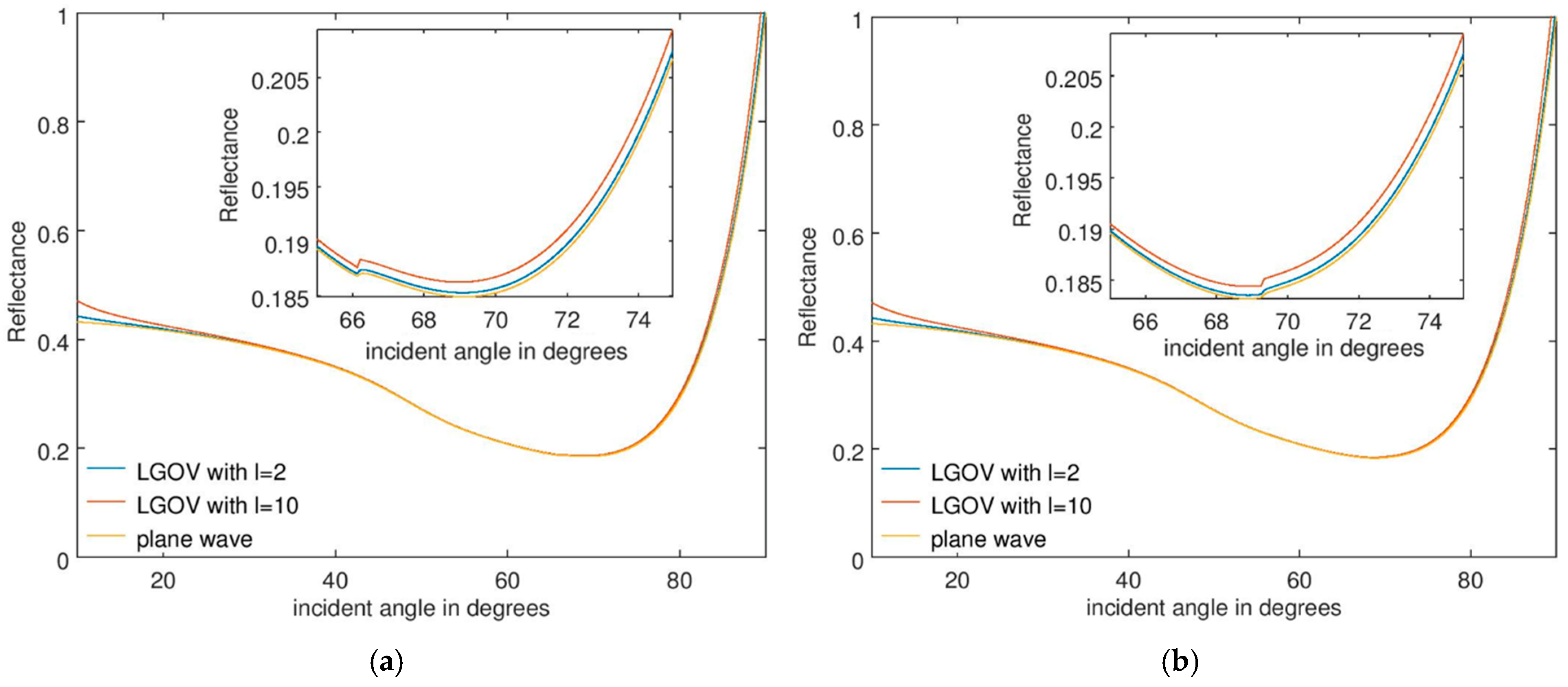 Nanomaterials 15 00877 g004