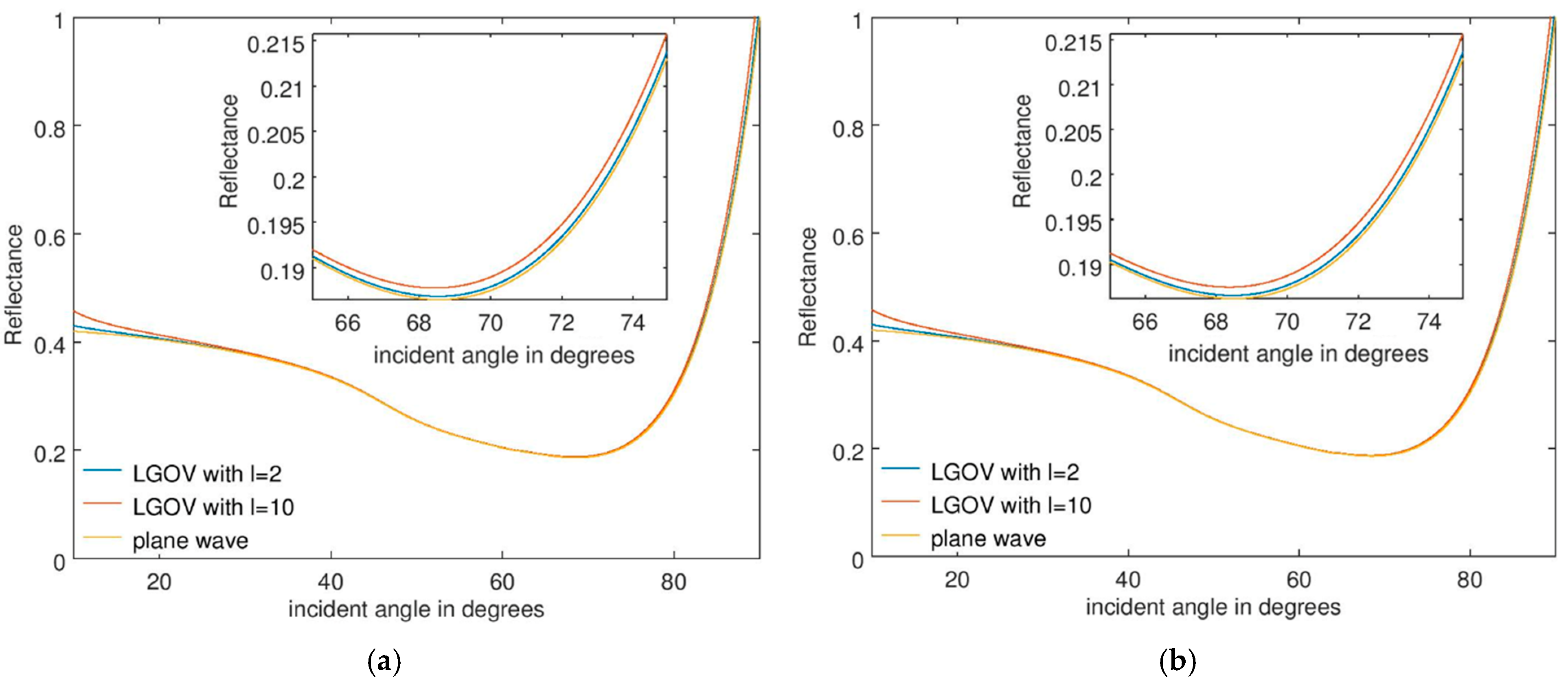 Nanomaterials 15 00877 g006