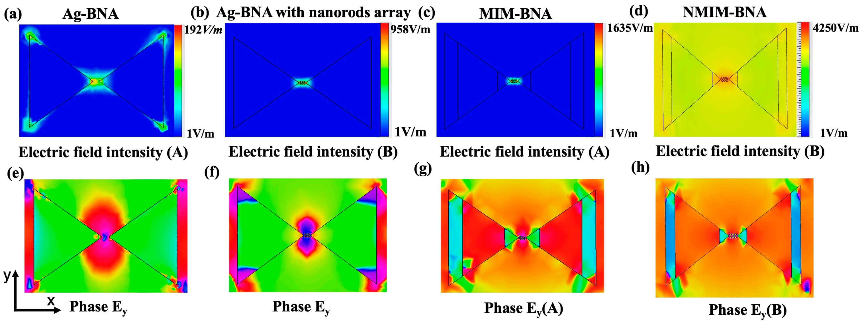 Nanomaterials 15 00882 g003