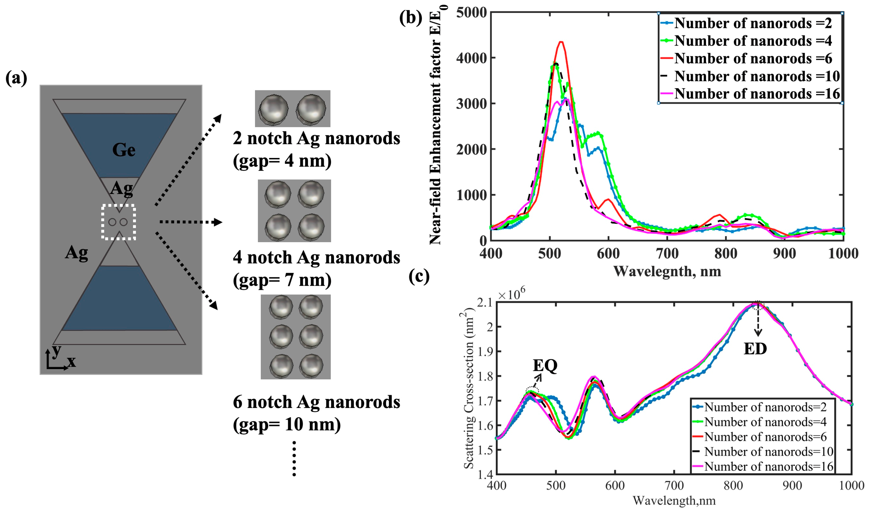 Nanomaterials 15 00882 g006