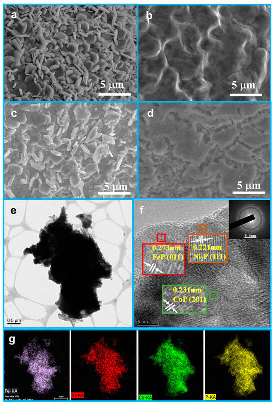 Enhancing Water Splitting Performance via NiFeP-CoP on Cobalt Foam ...