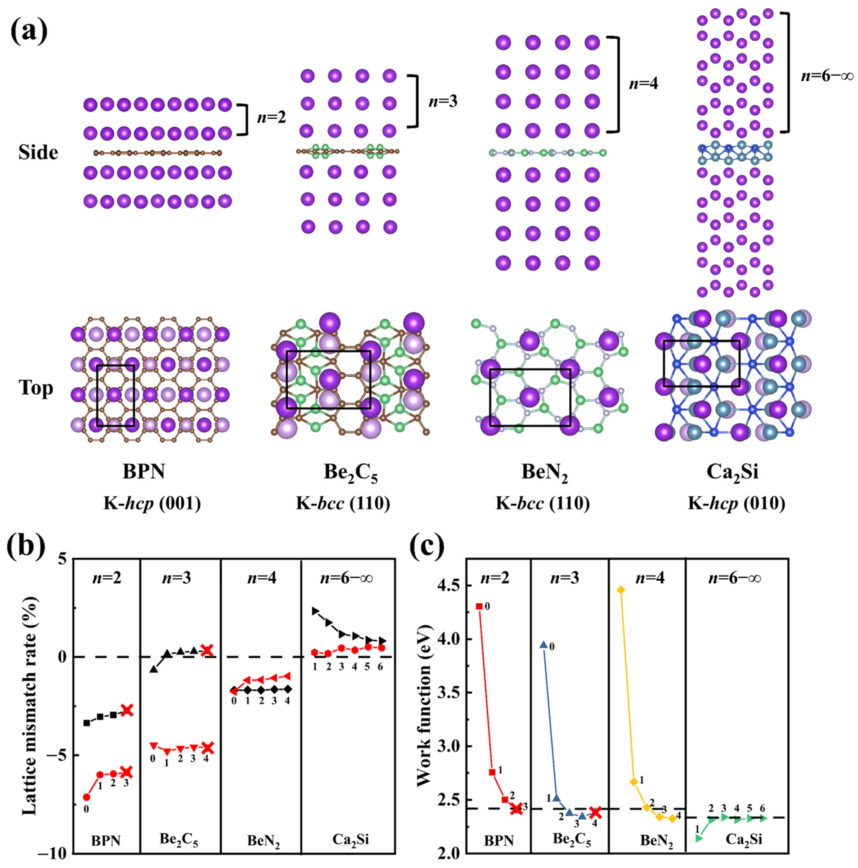 Nanomaterials 15 00886 g007
