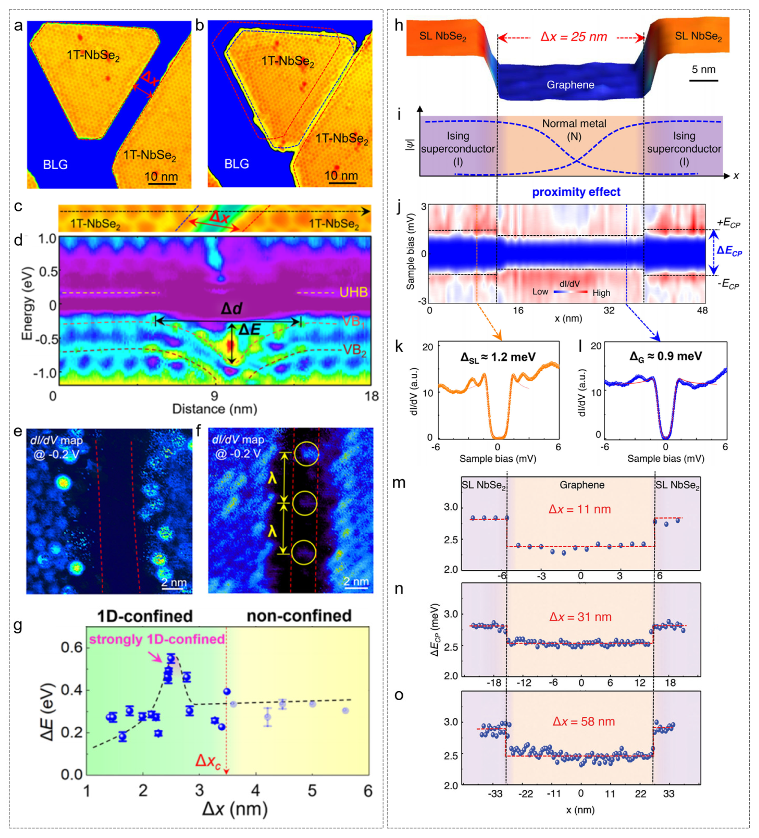 Nanomaterials 15 00888 g004