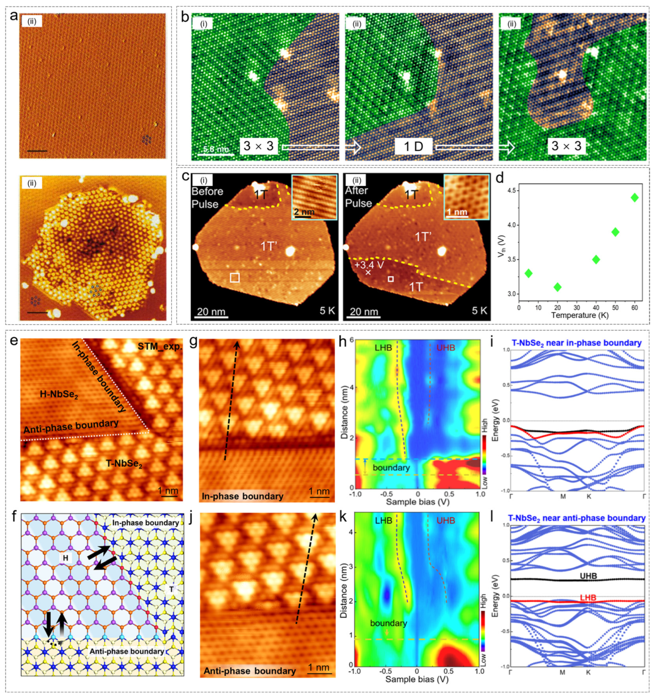 Nanomaterials 15 00888 g006