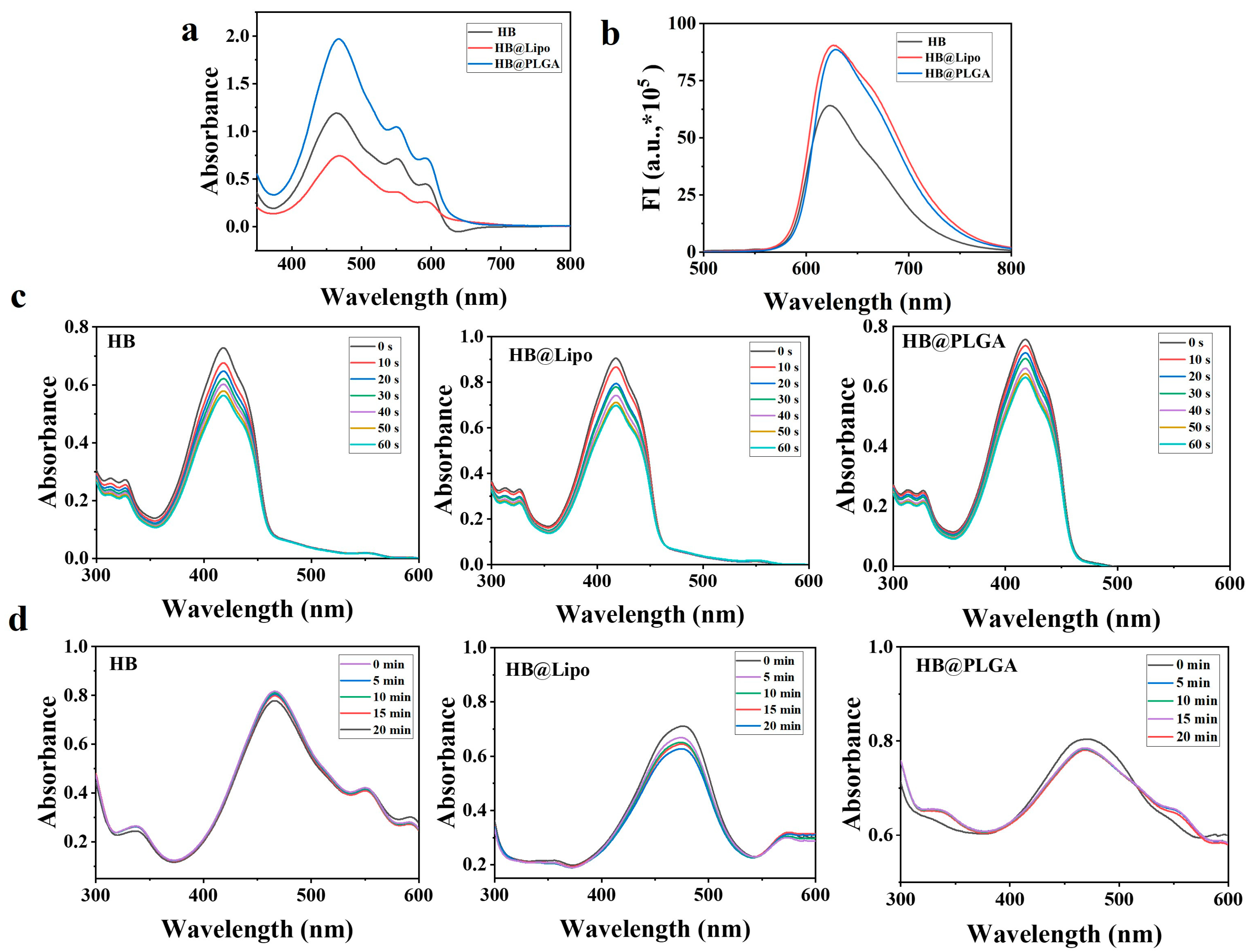 Nanomaterials 15 00889 g002