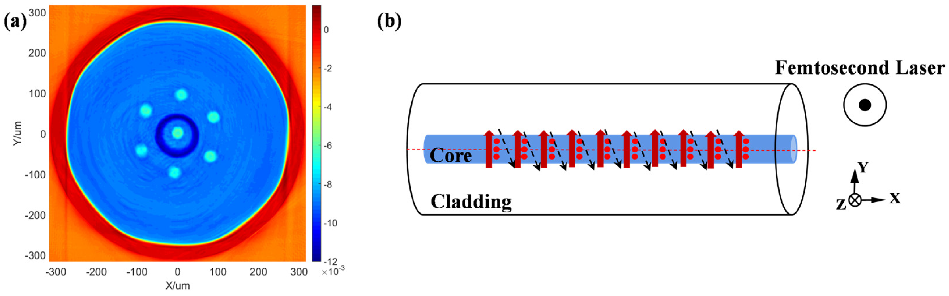 Nanomaterials 15 00891 g002