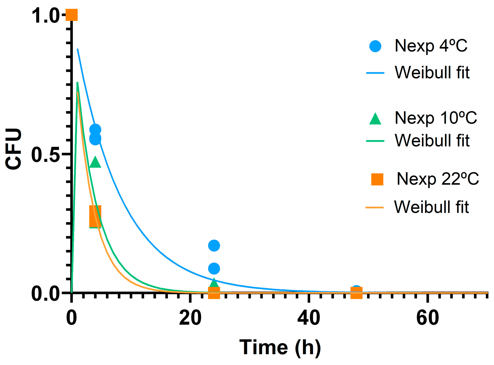 Nanomaterials 15 00892 g004