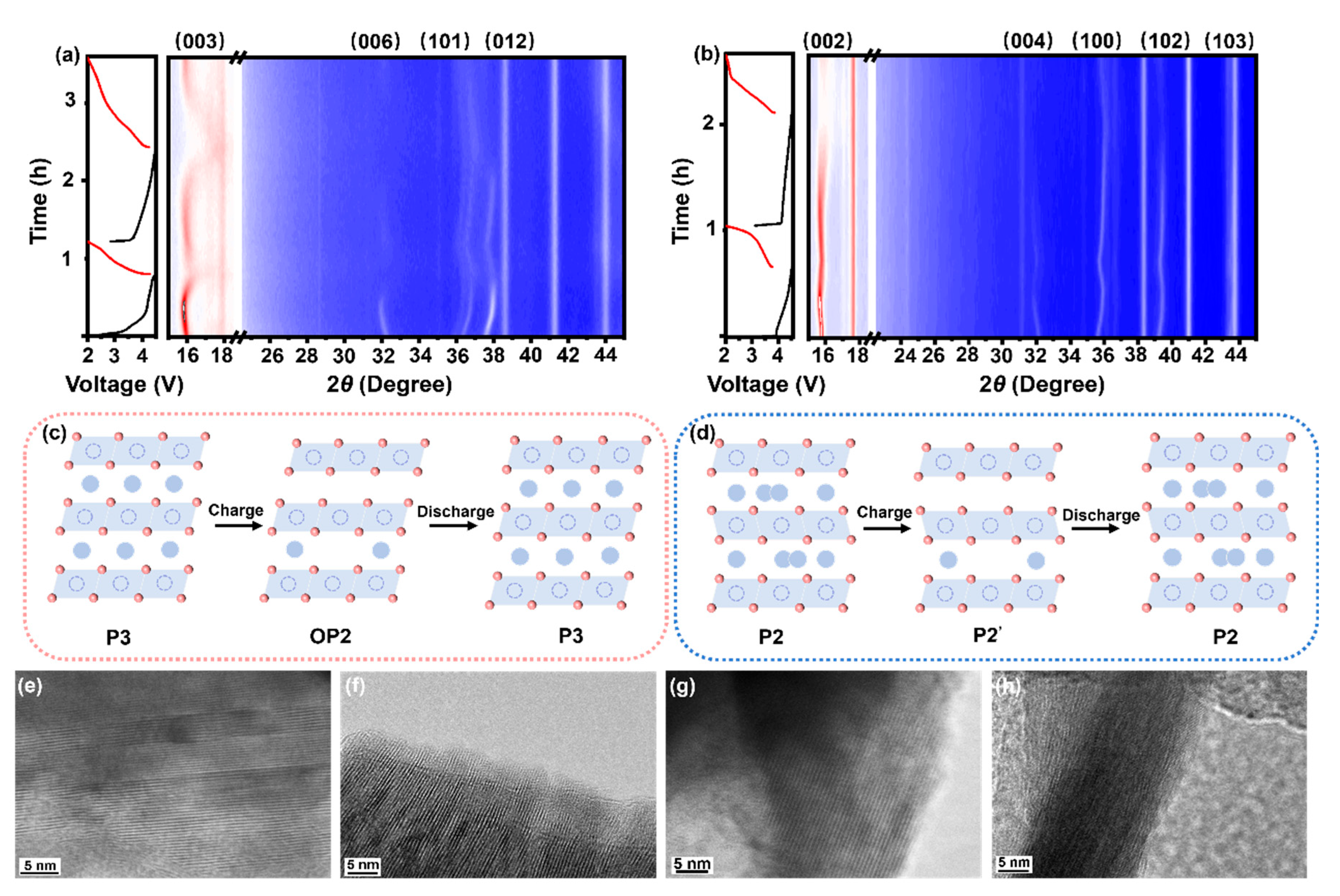 Nanomaterials 15 00893 g003