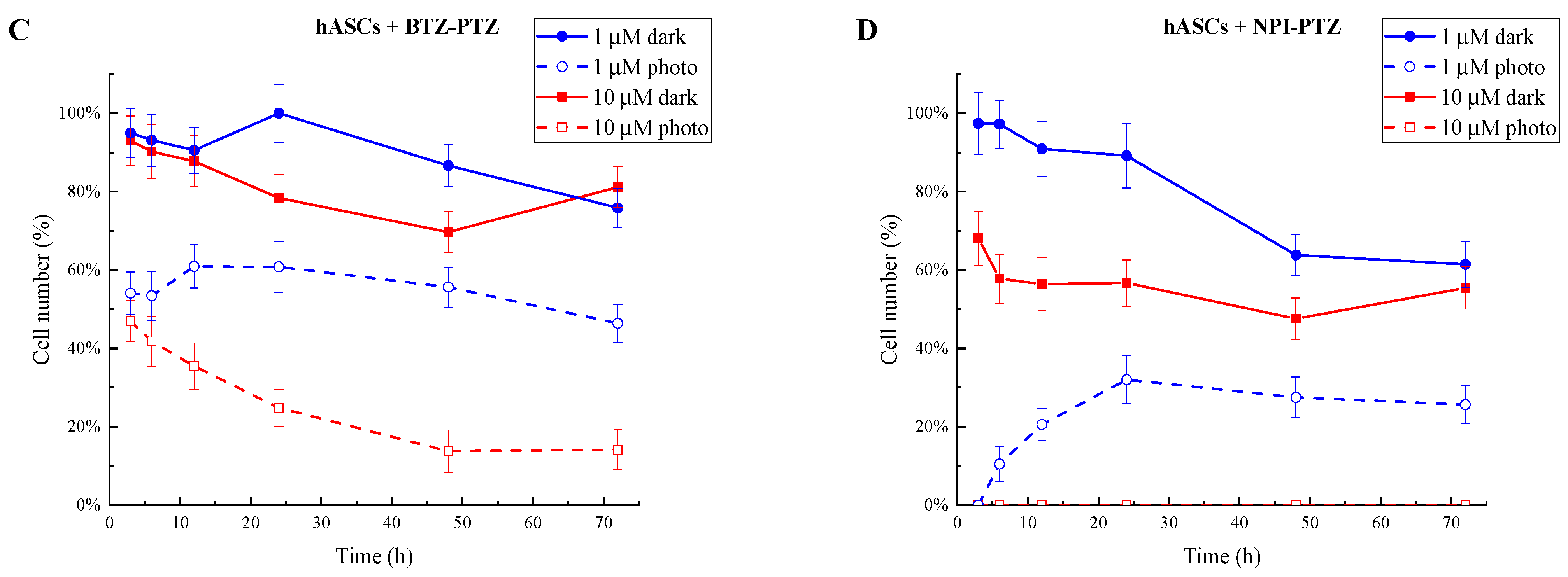 Nanomaterials 15 00894 g001b