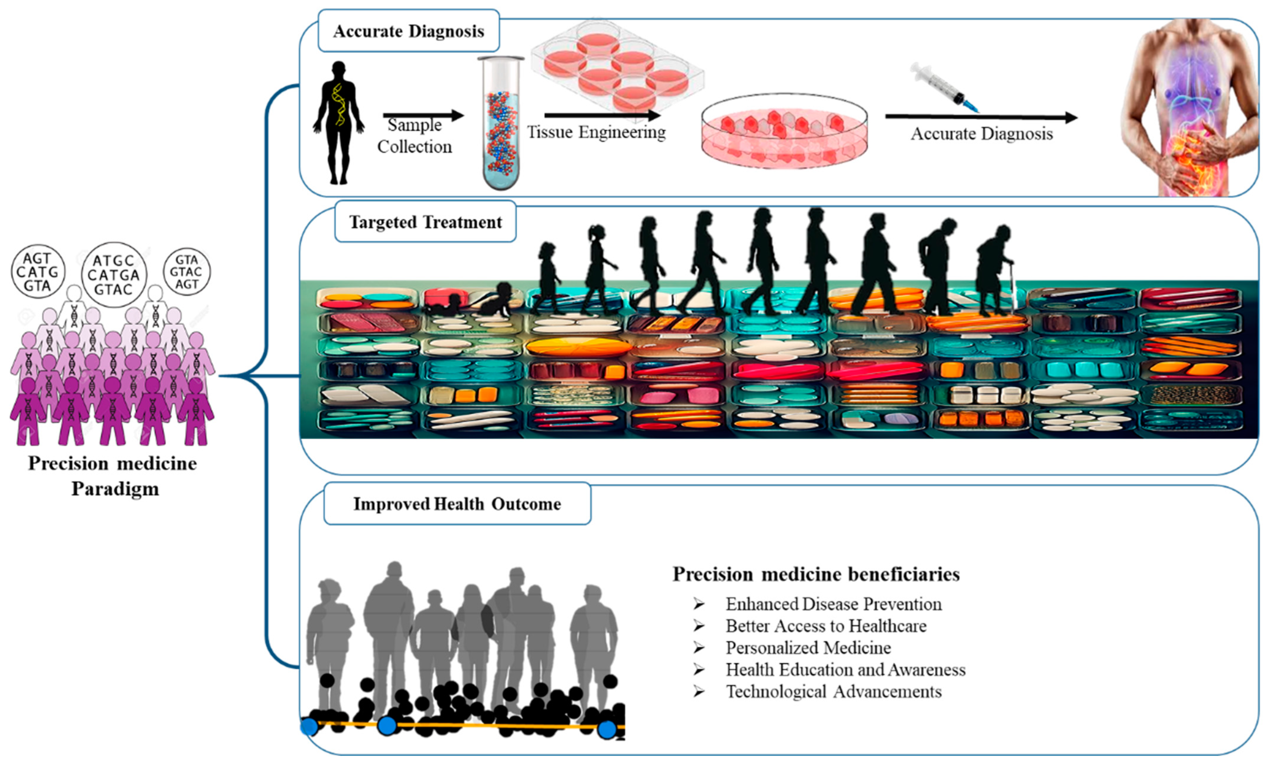 Nanomaterials 15 00895 g004