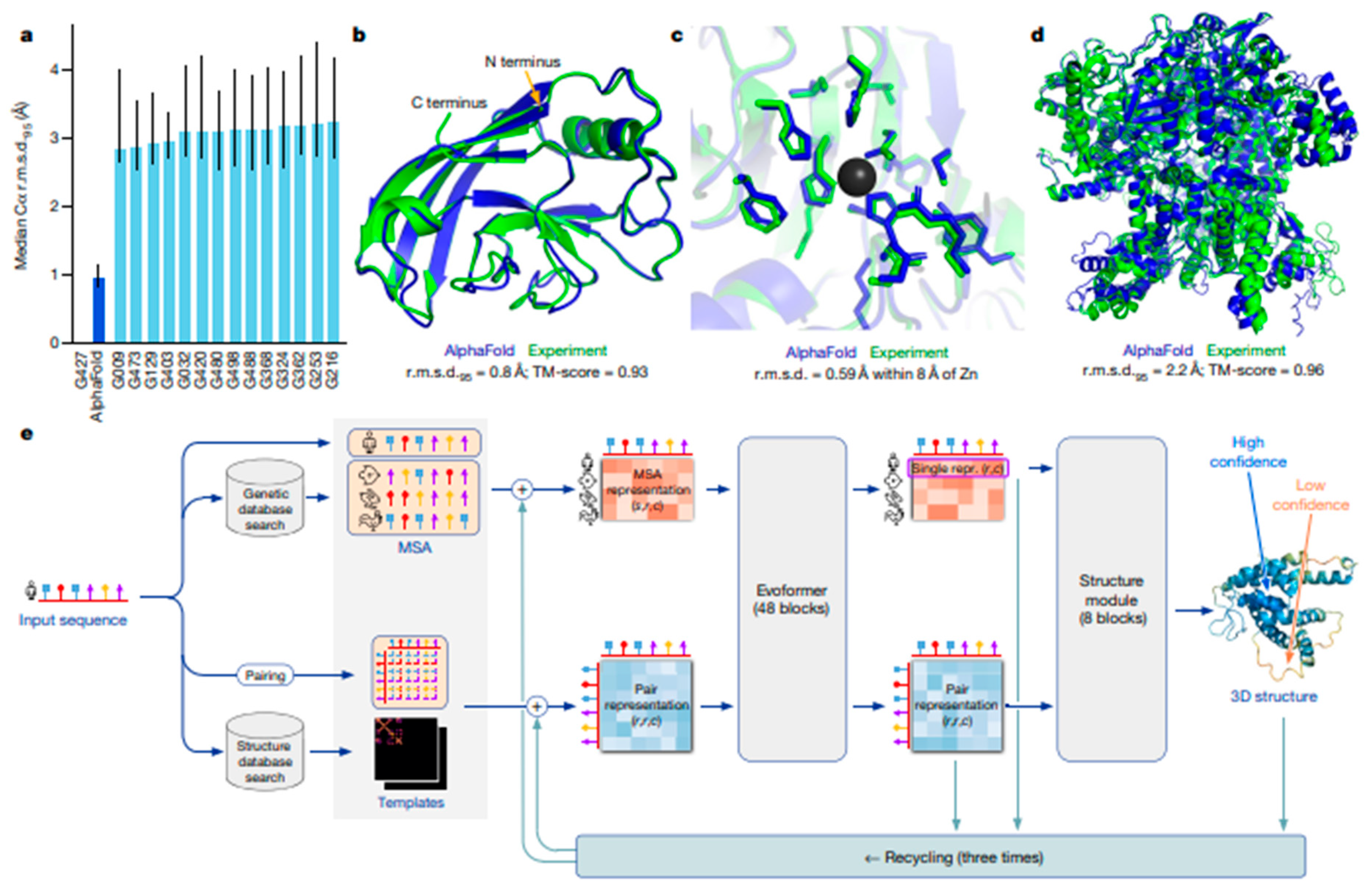 Nanomaterials 15 00895 g005