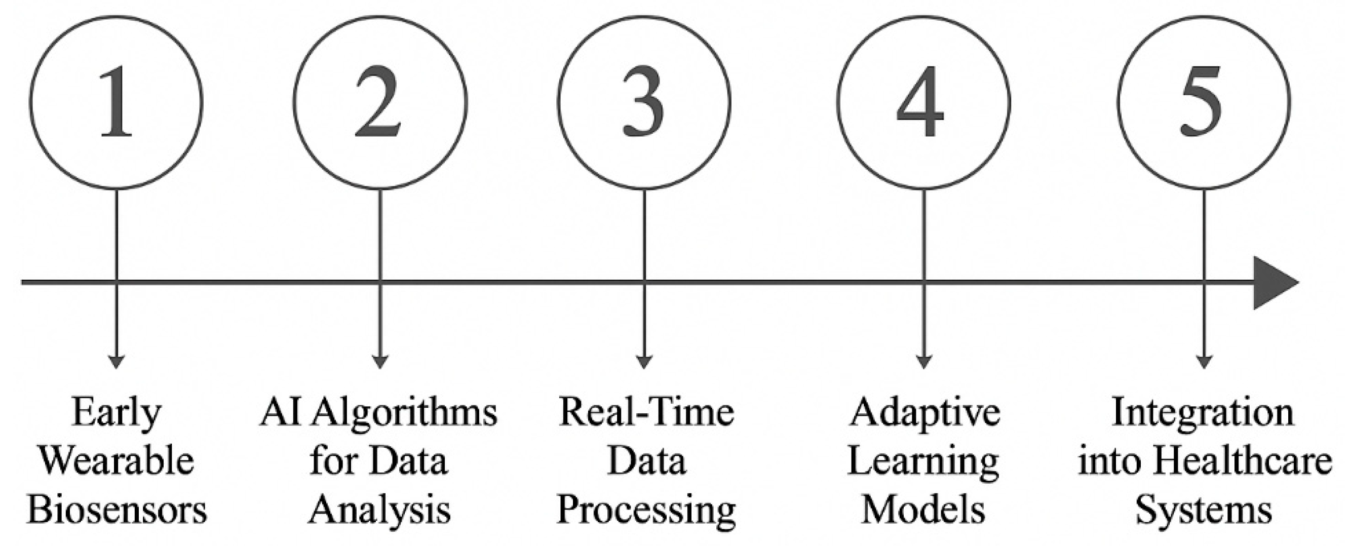 Nanomaterials 15 00895 g006