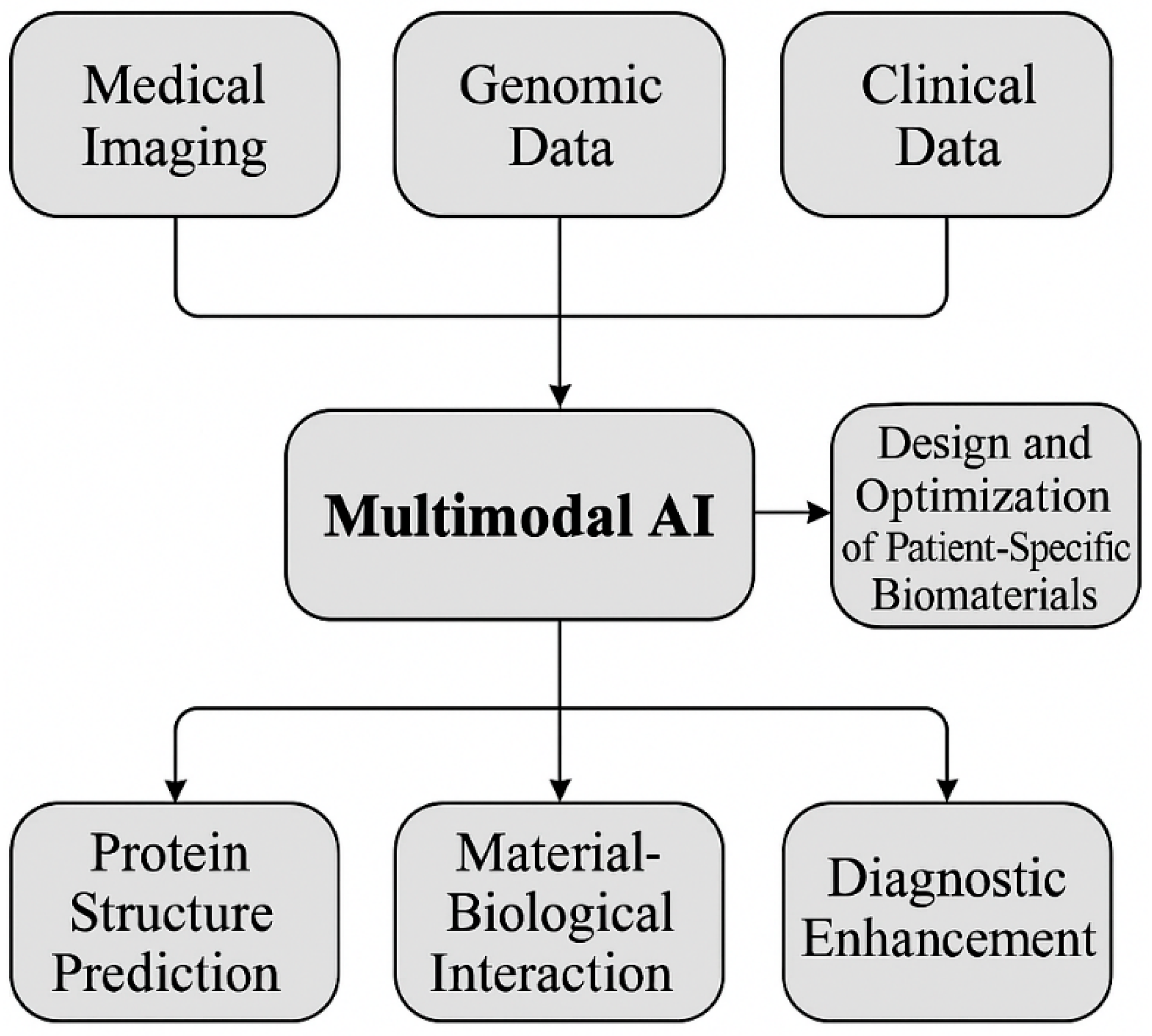 Nanomaterials 15 00895 g008