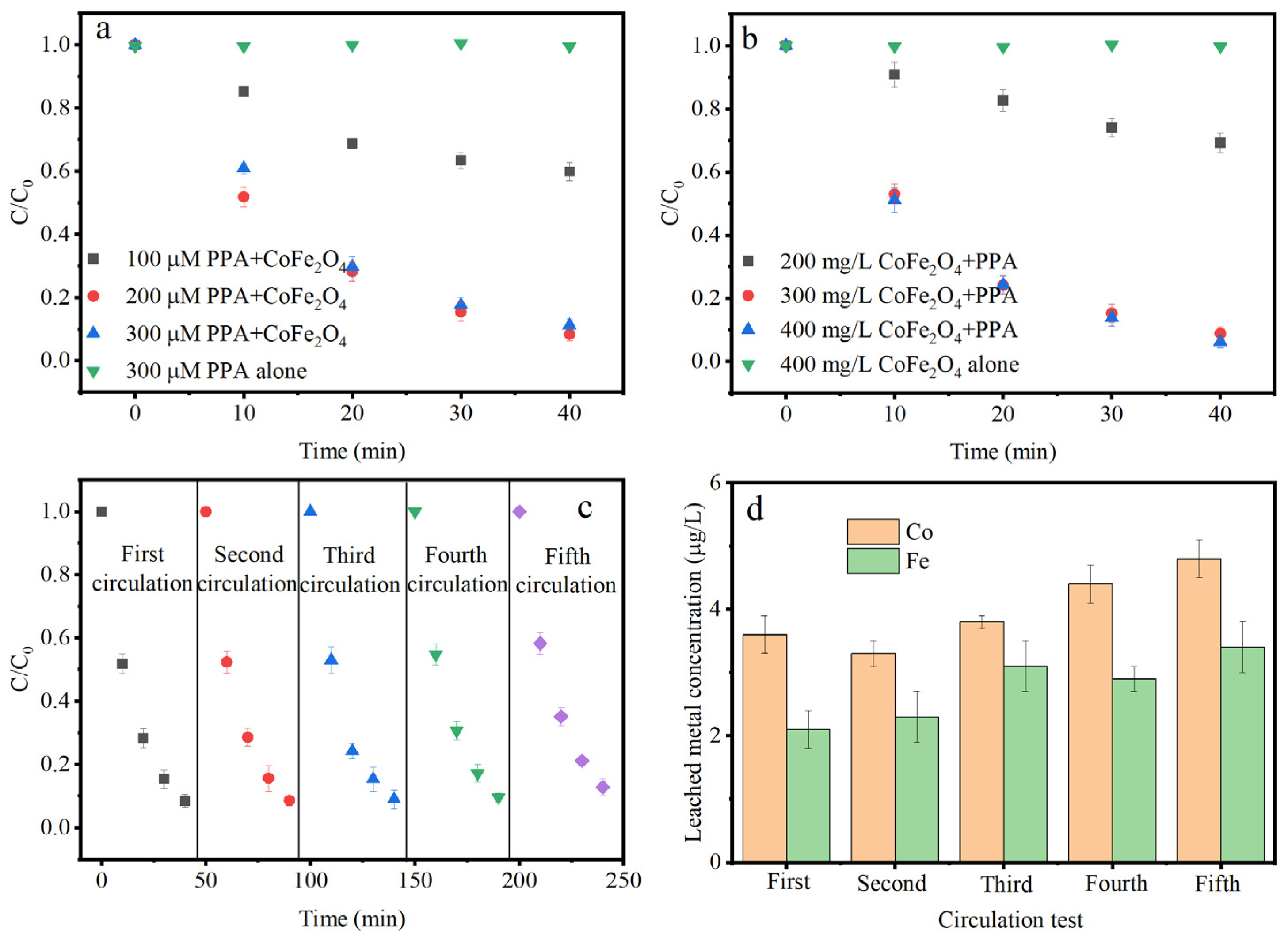 Nanomaterials 15 00897 g001