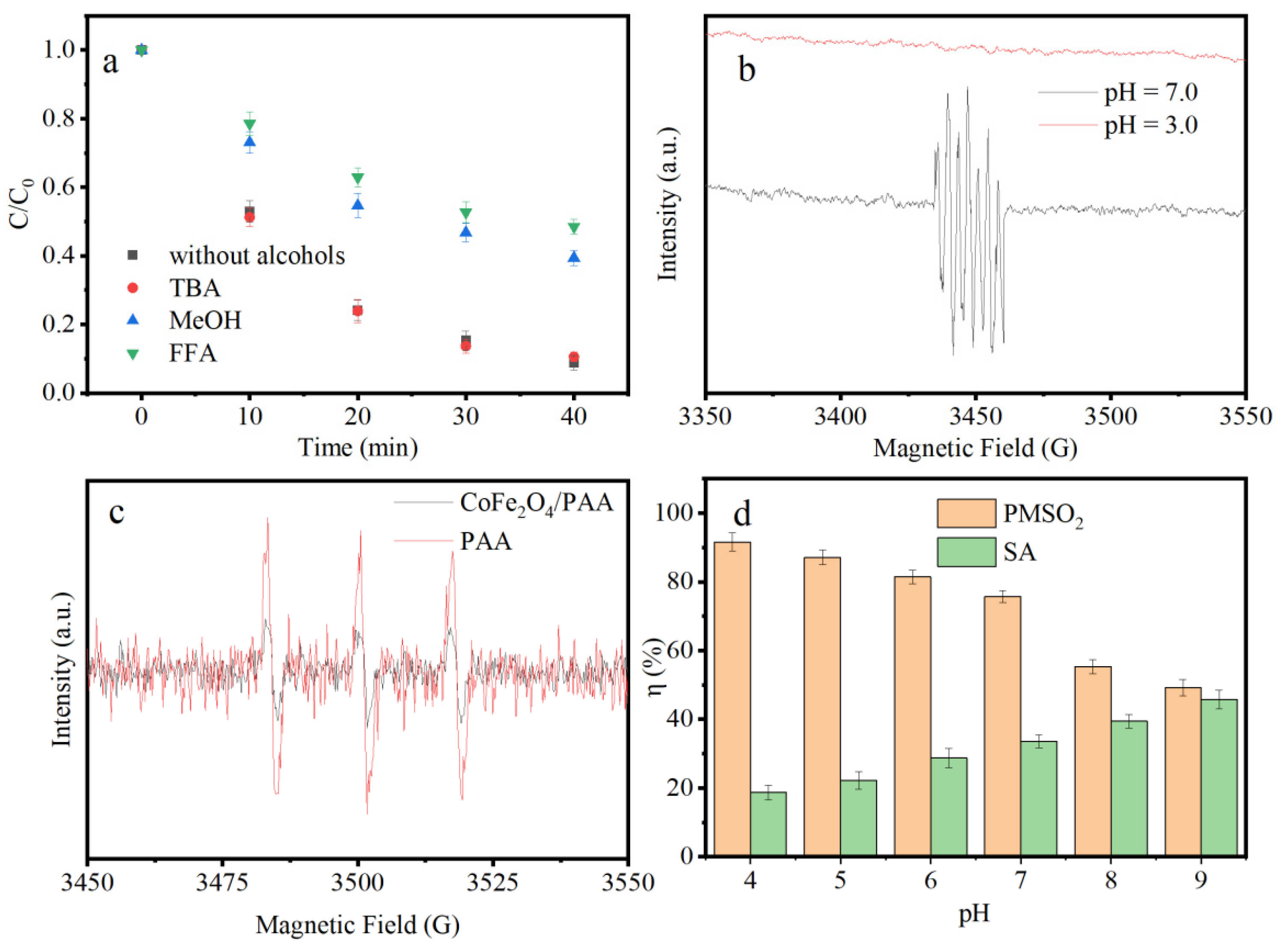 Nanomaterials 15 00897 g002