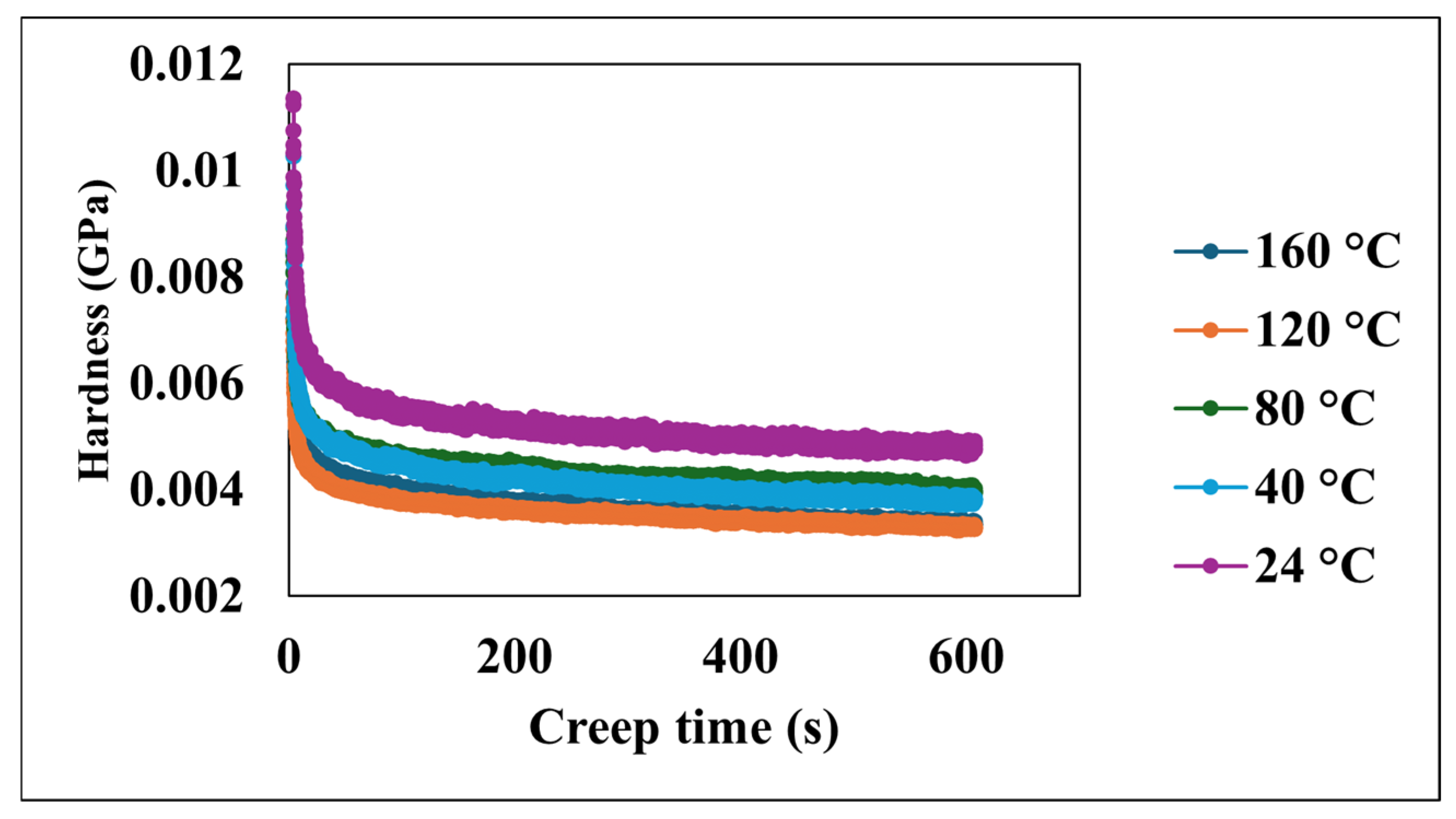 Nanomaterials 15 00898 g006