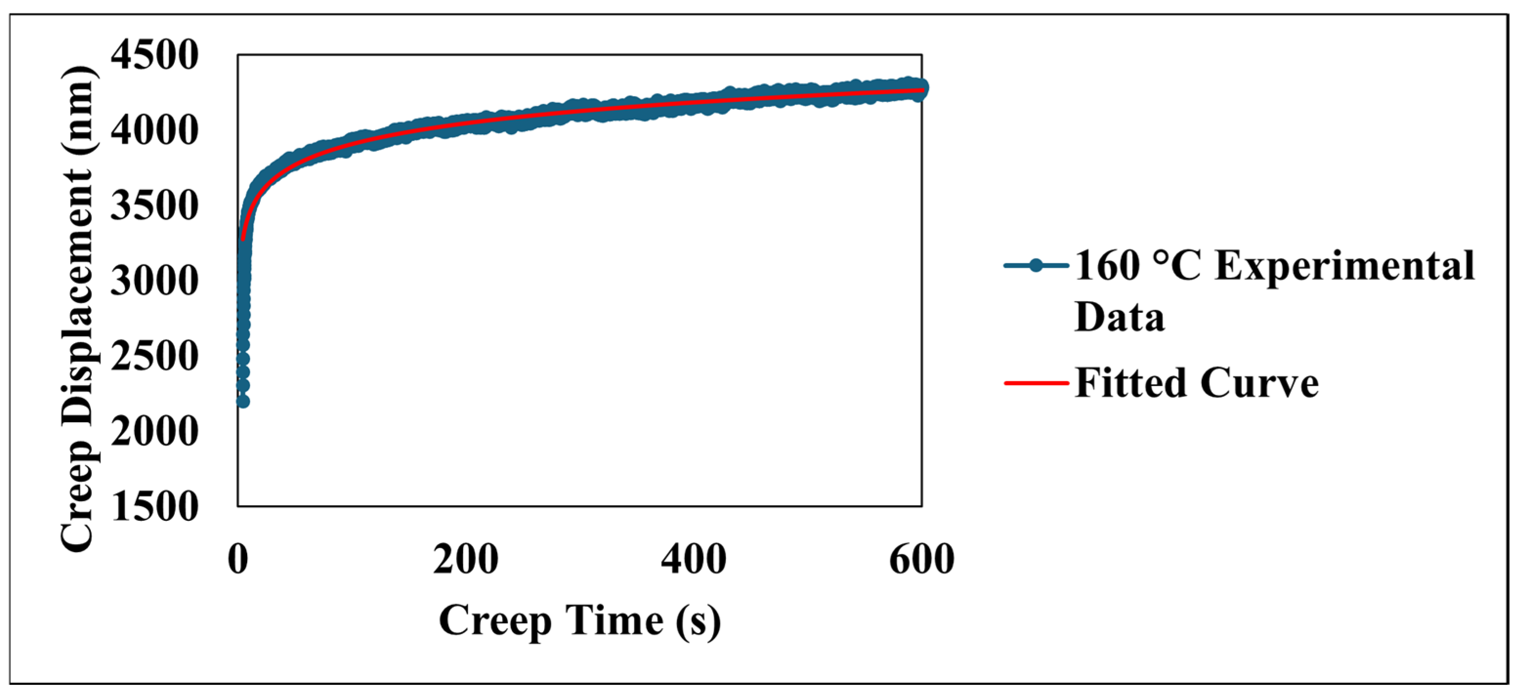 Nanomaterials 15 00898 g008