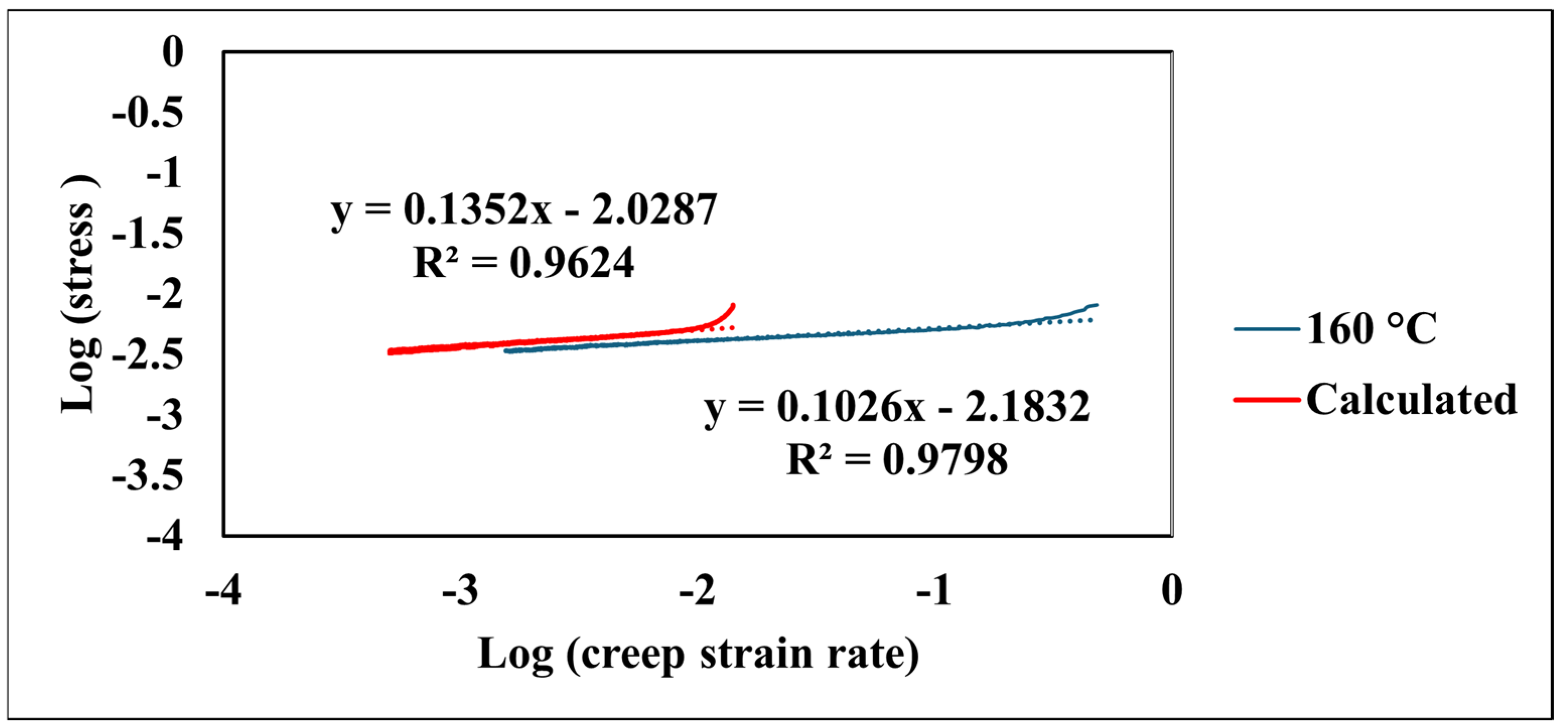 Nanomaterials 15 00898 g009