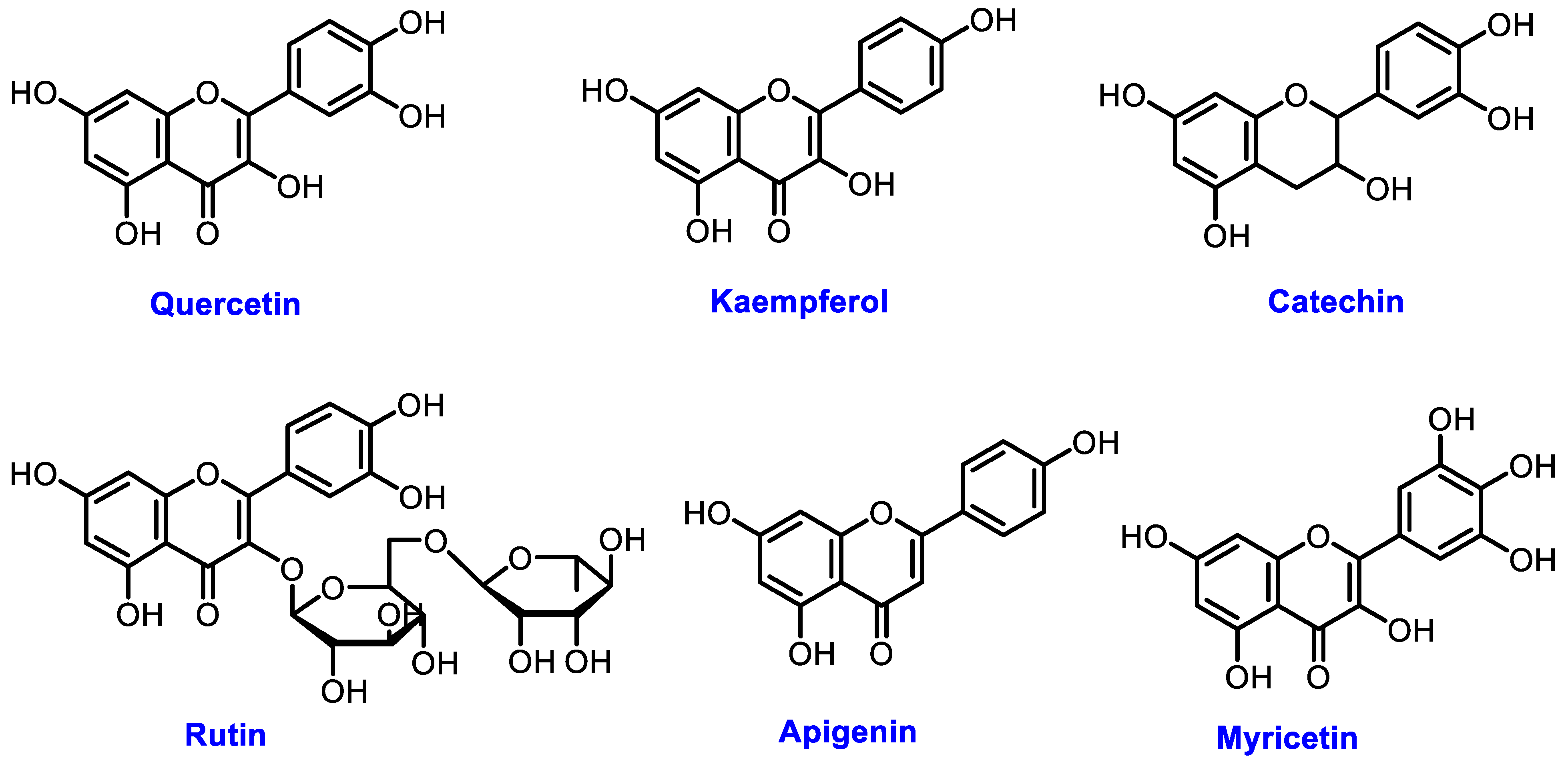 Nanomaterials 15 00899 g002