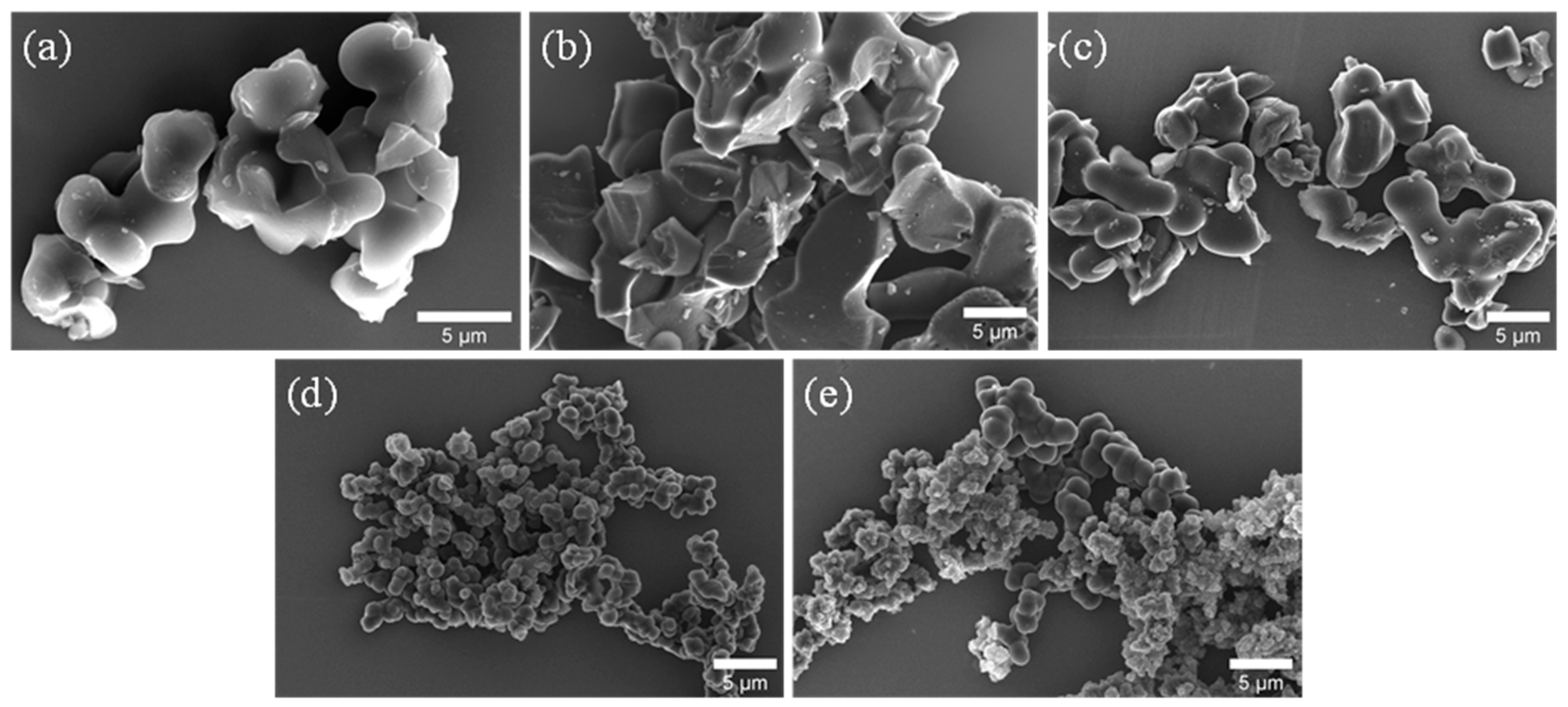 Nanomaterials 15 00900 g002