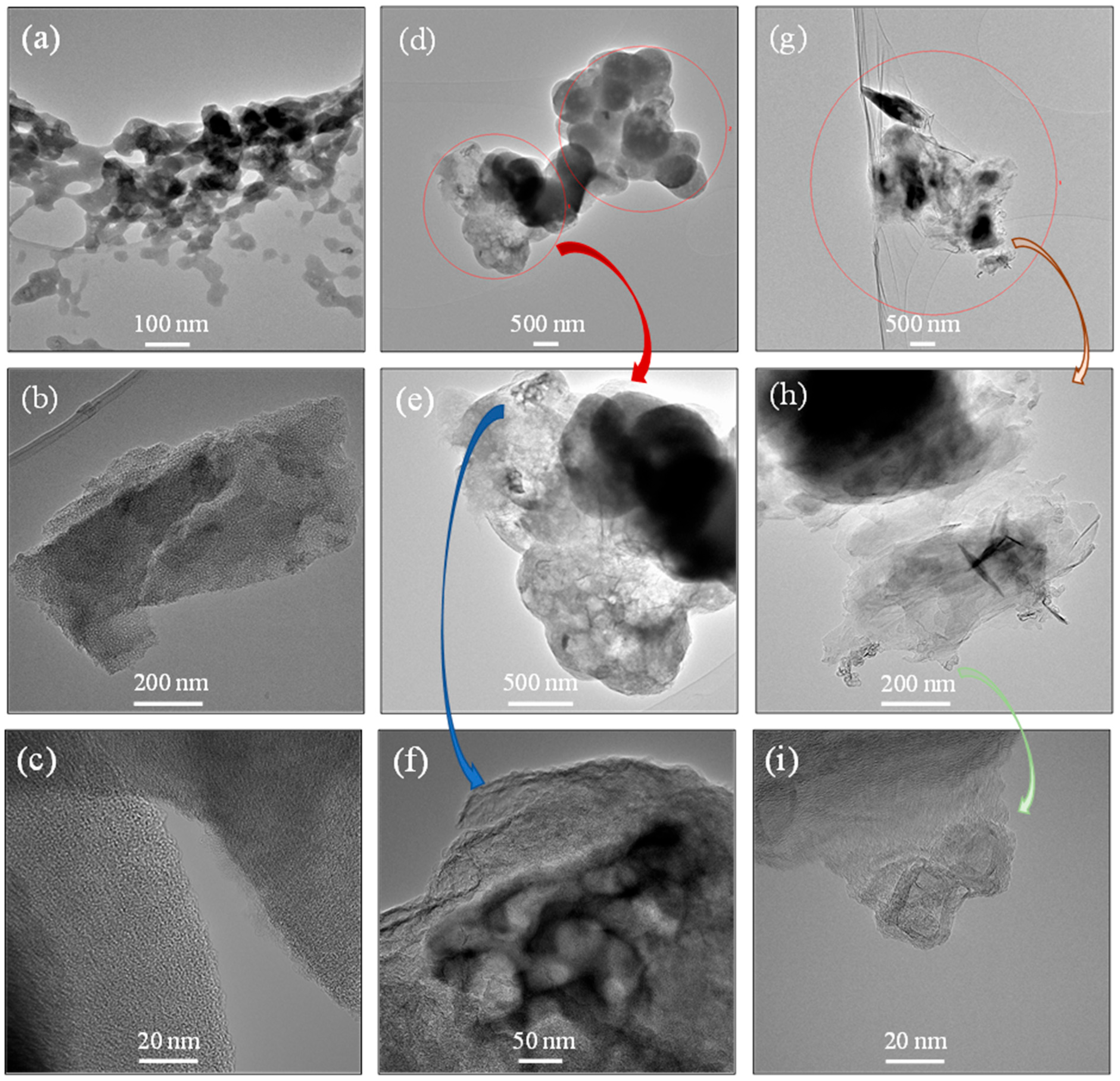 Nanomaterials 15 00900 g003