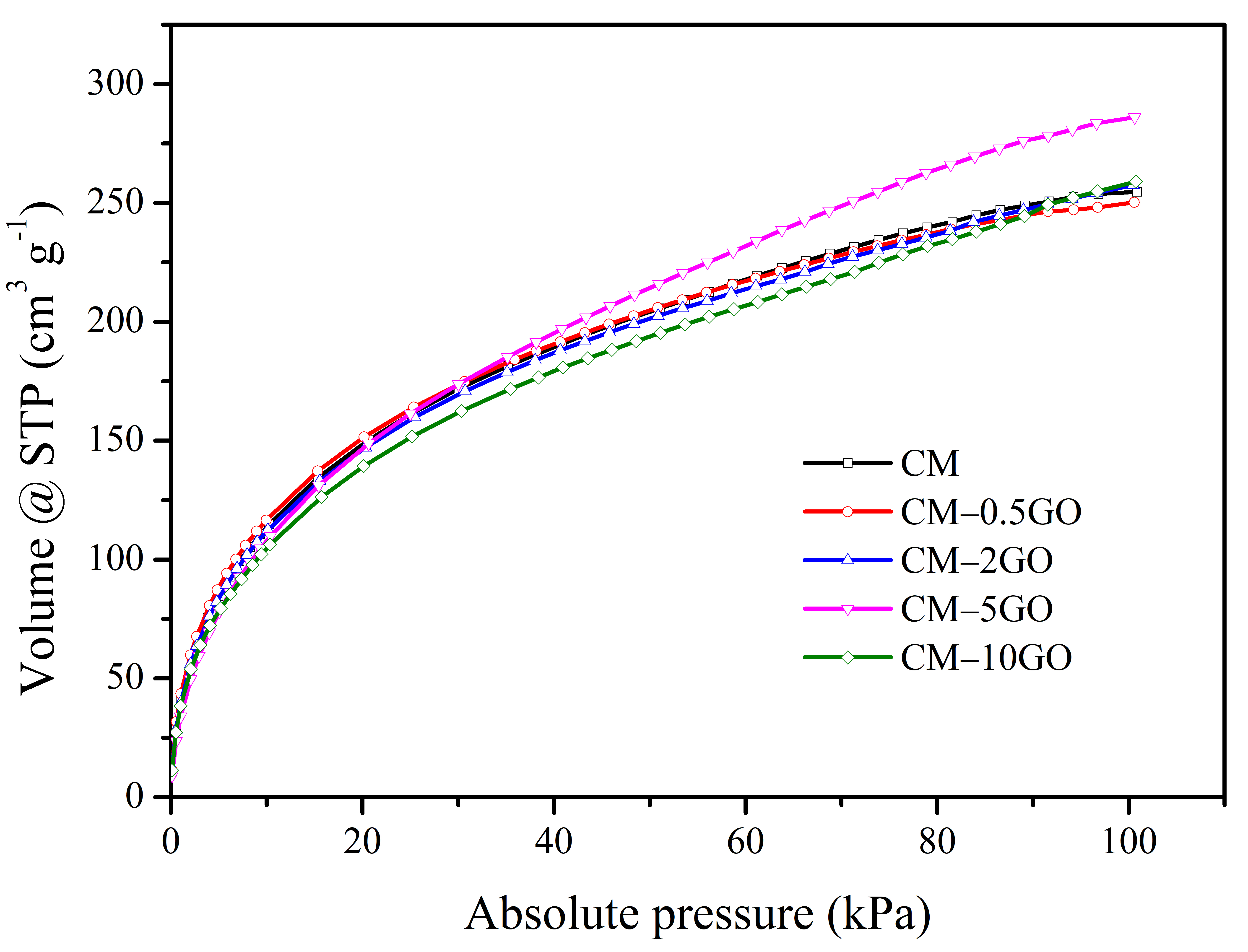 Nanomaterials 15 00900 g006