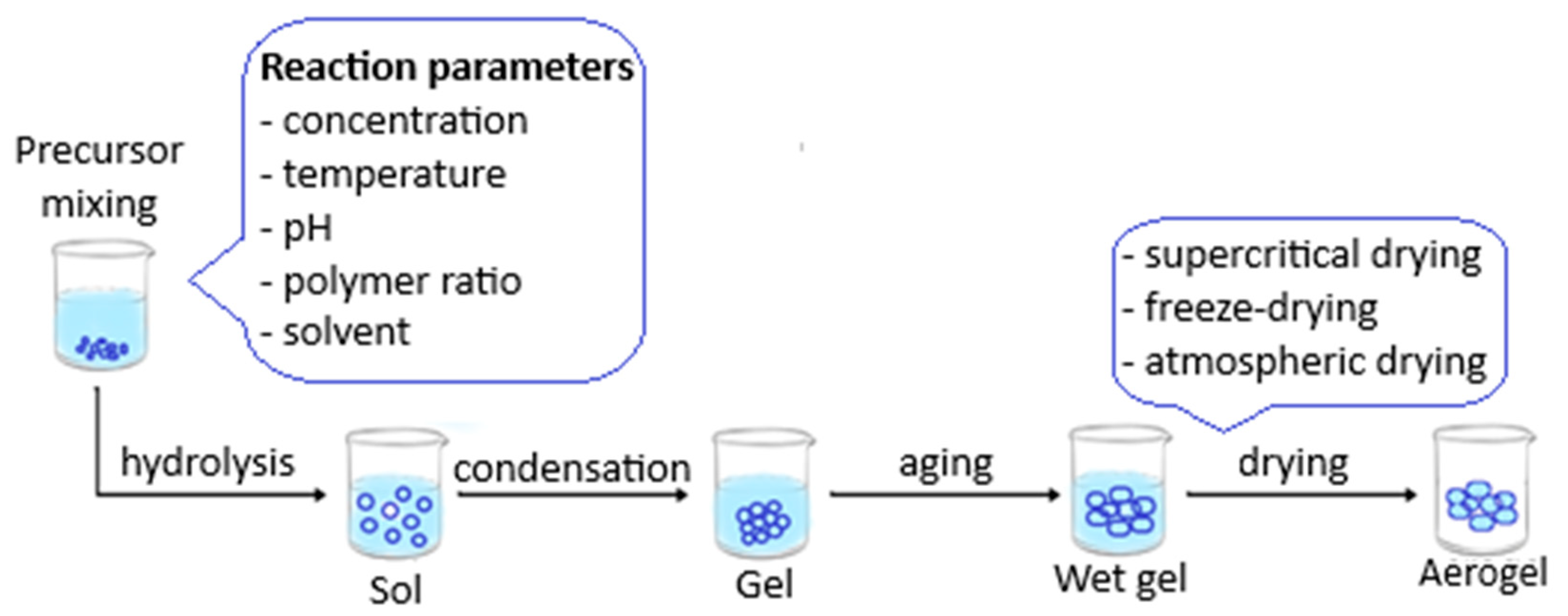 Nanomaterials 15 00901 g002