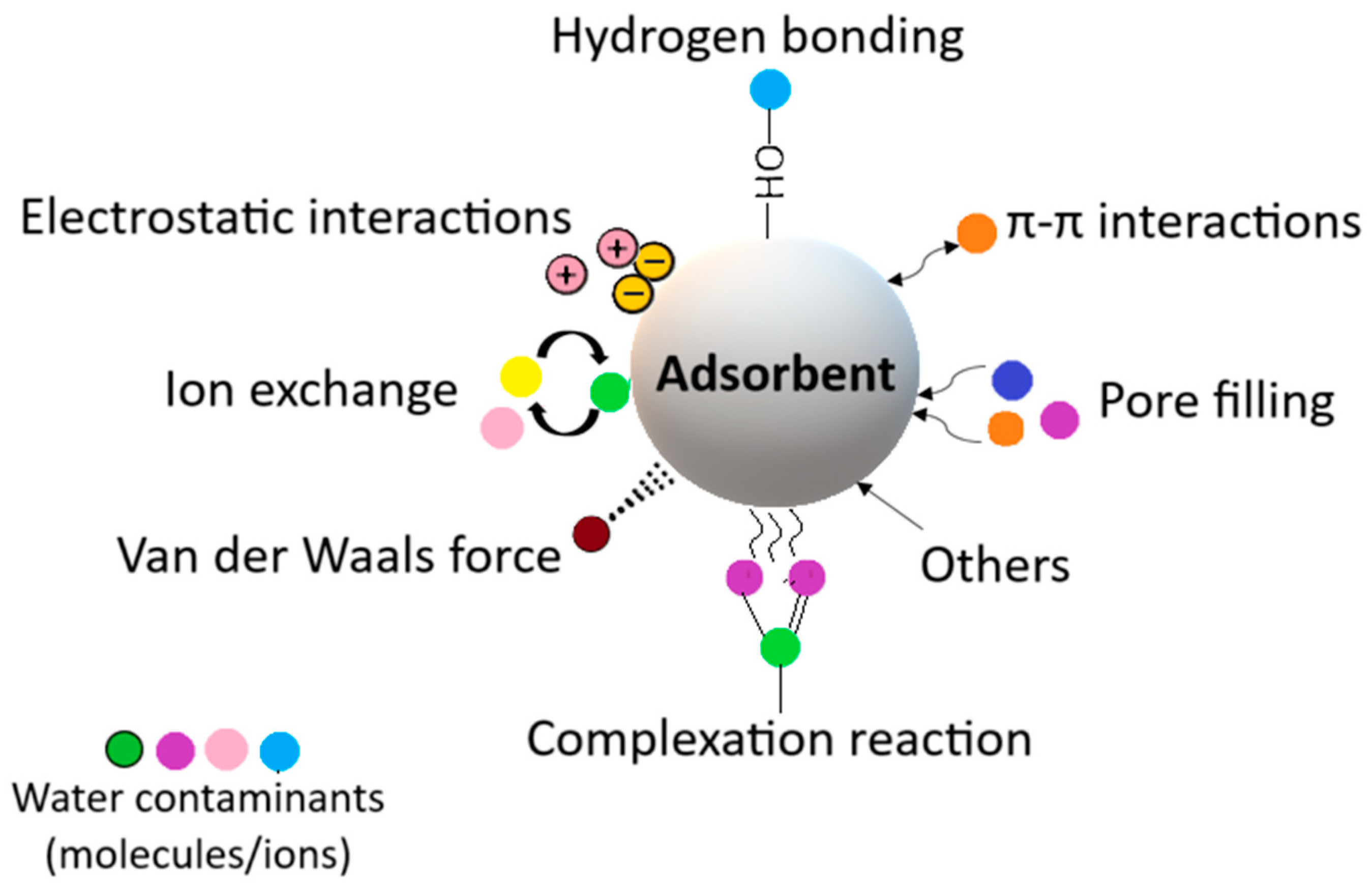 Nanomaterials 15 00901 g003