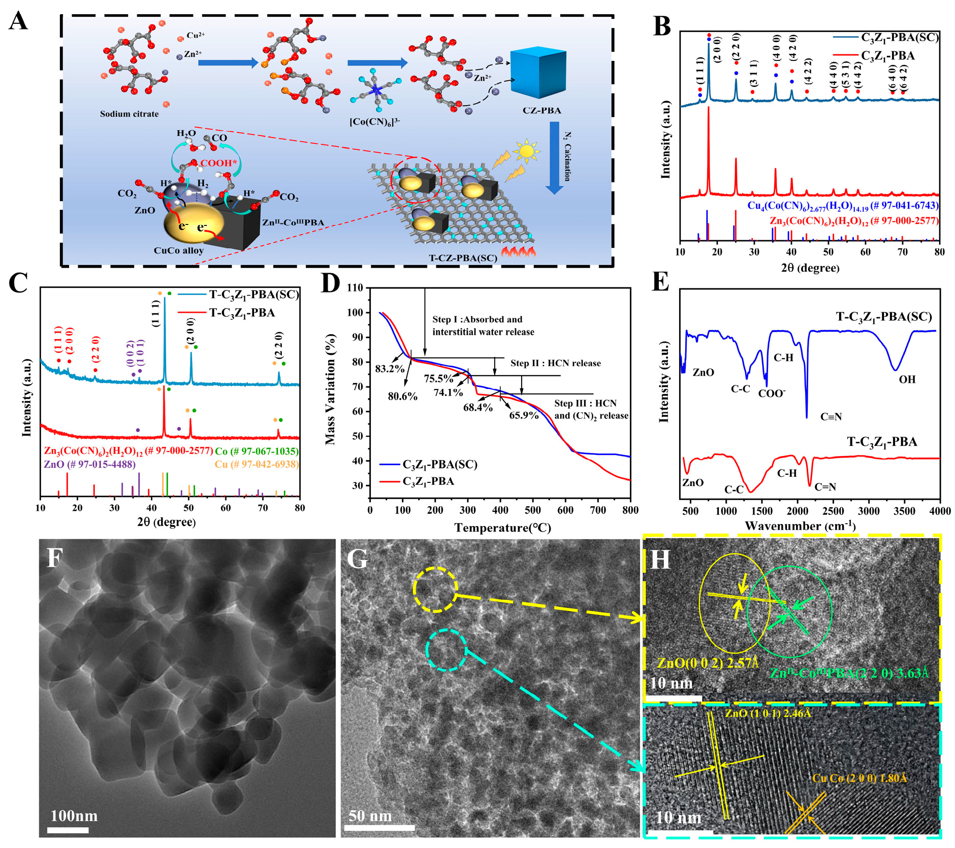 Nanomaterials 15 00904 g001