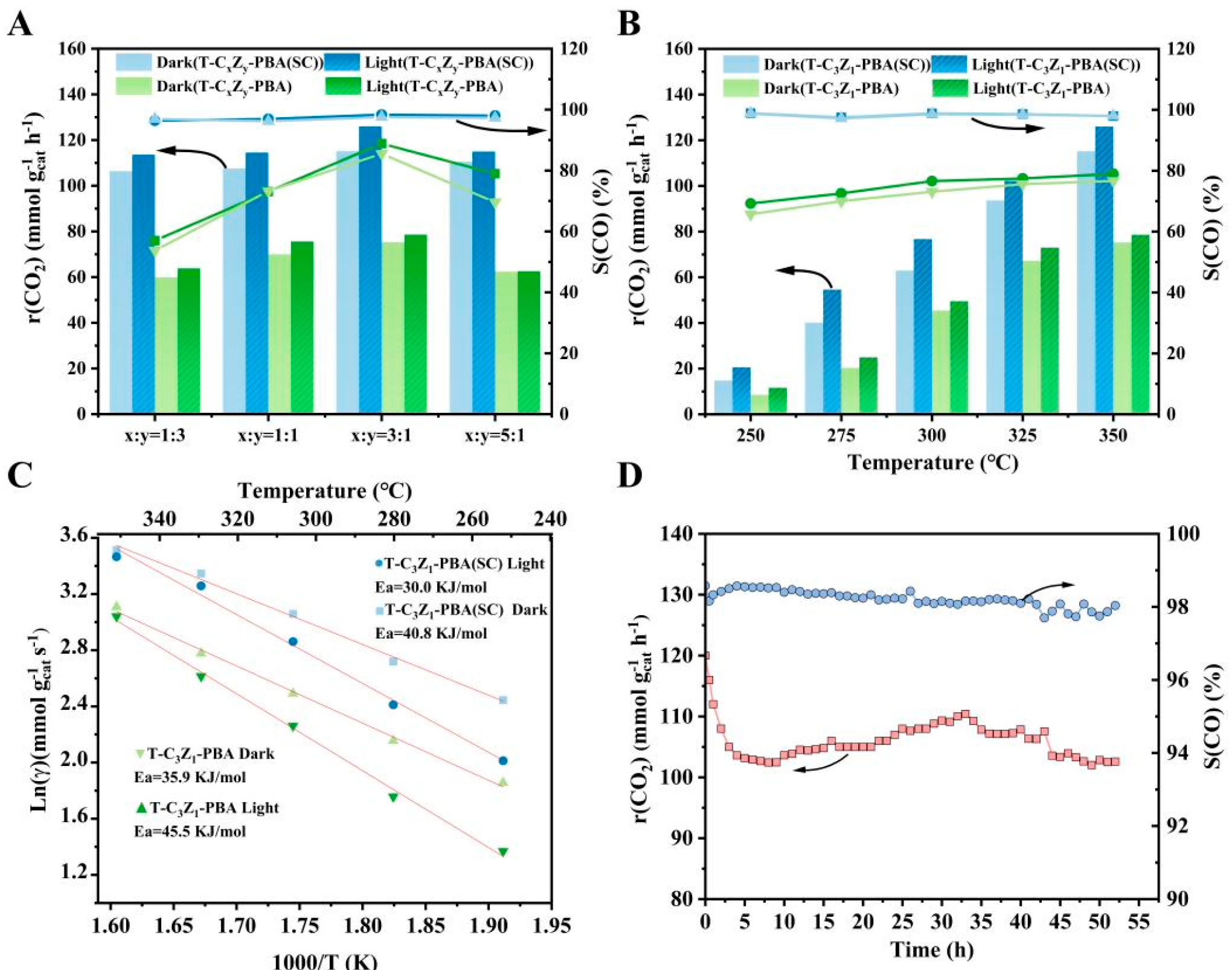 Nanomaterials 15 00904 g003