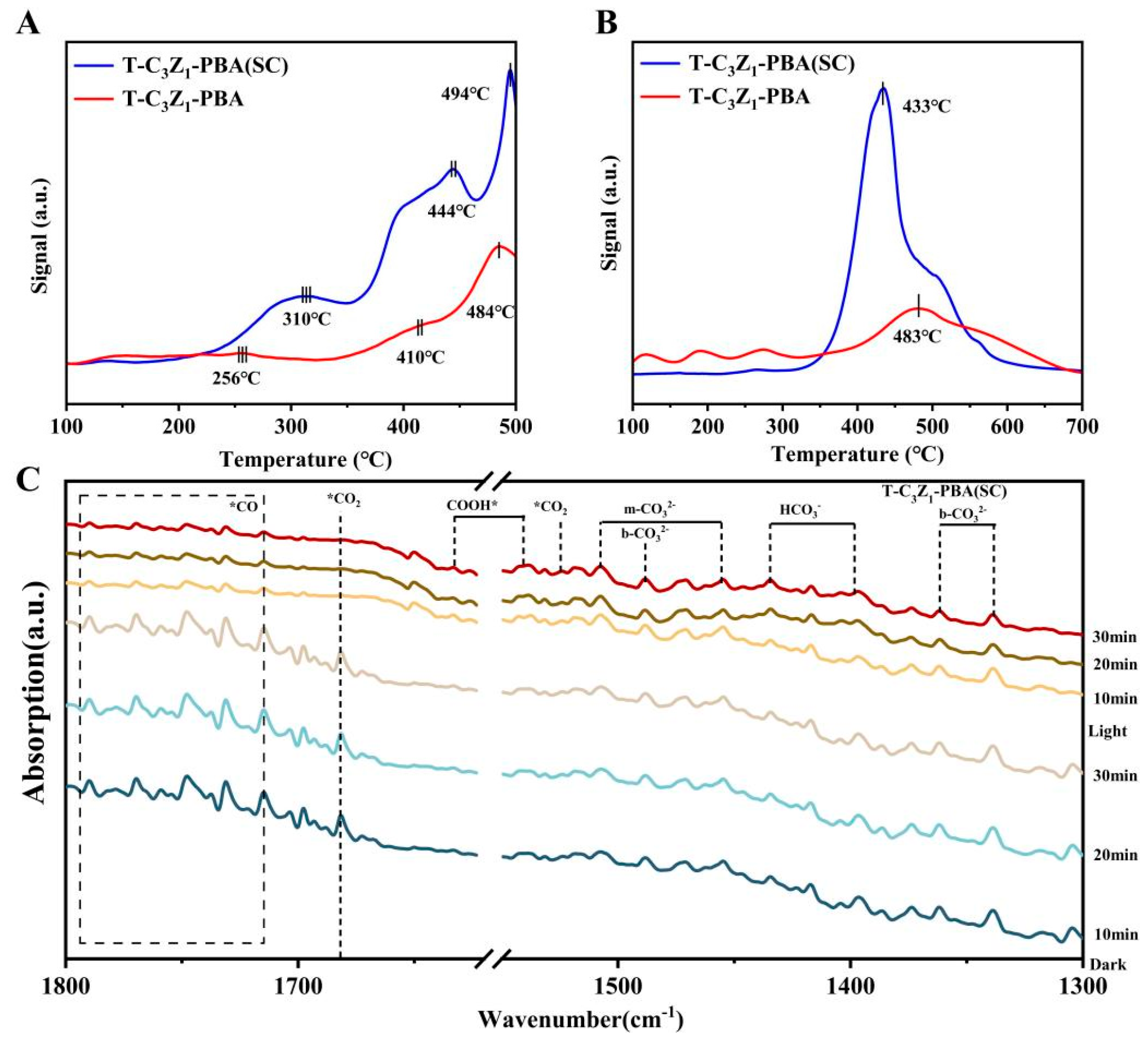 Nanomaterials 15 00904 g005