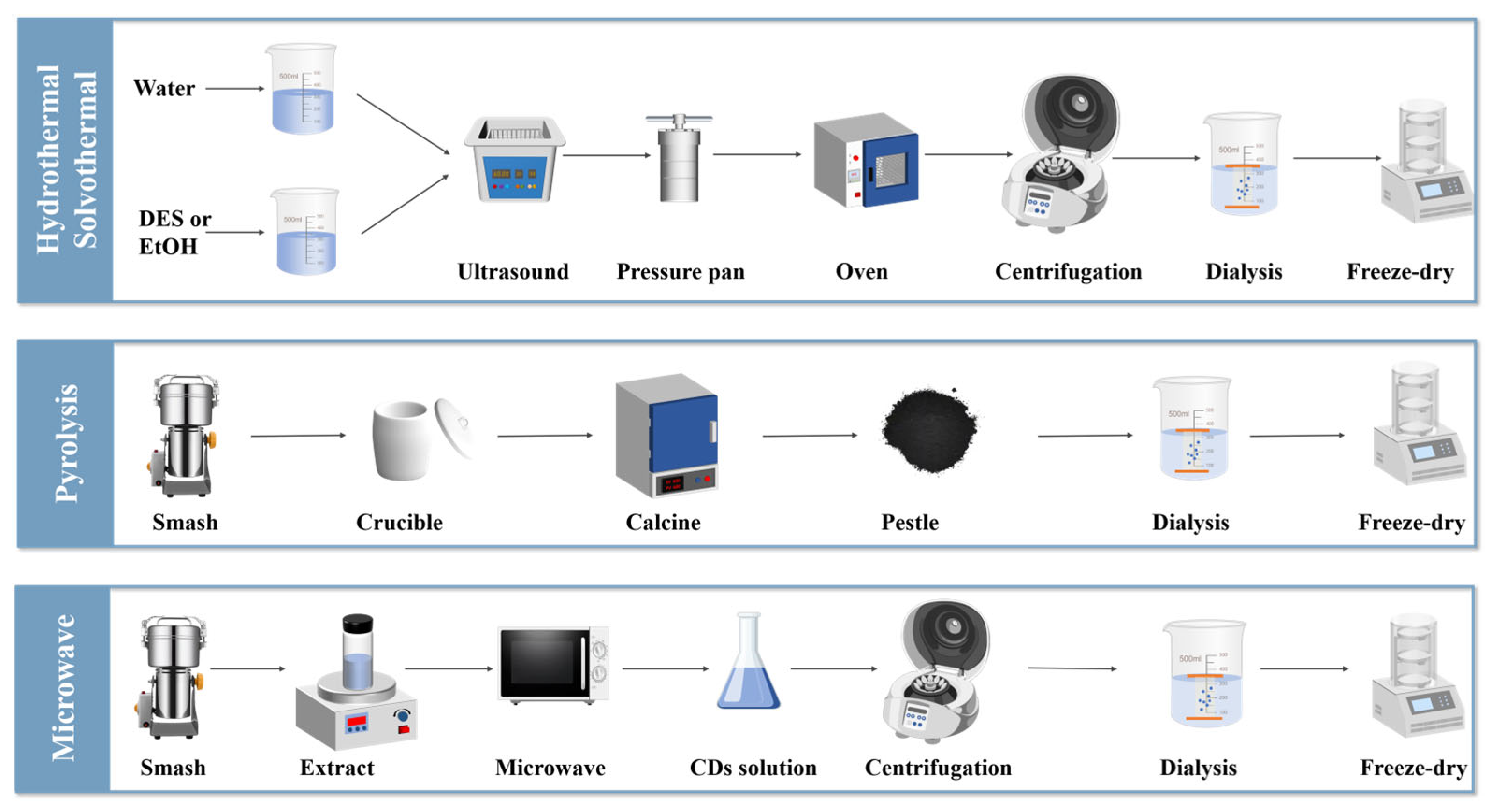 Nanomaterials 15 00906 g004
