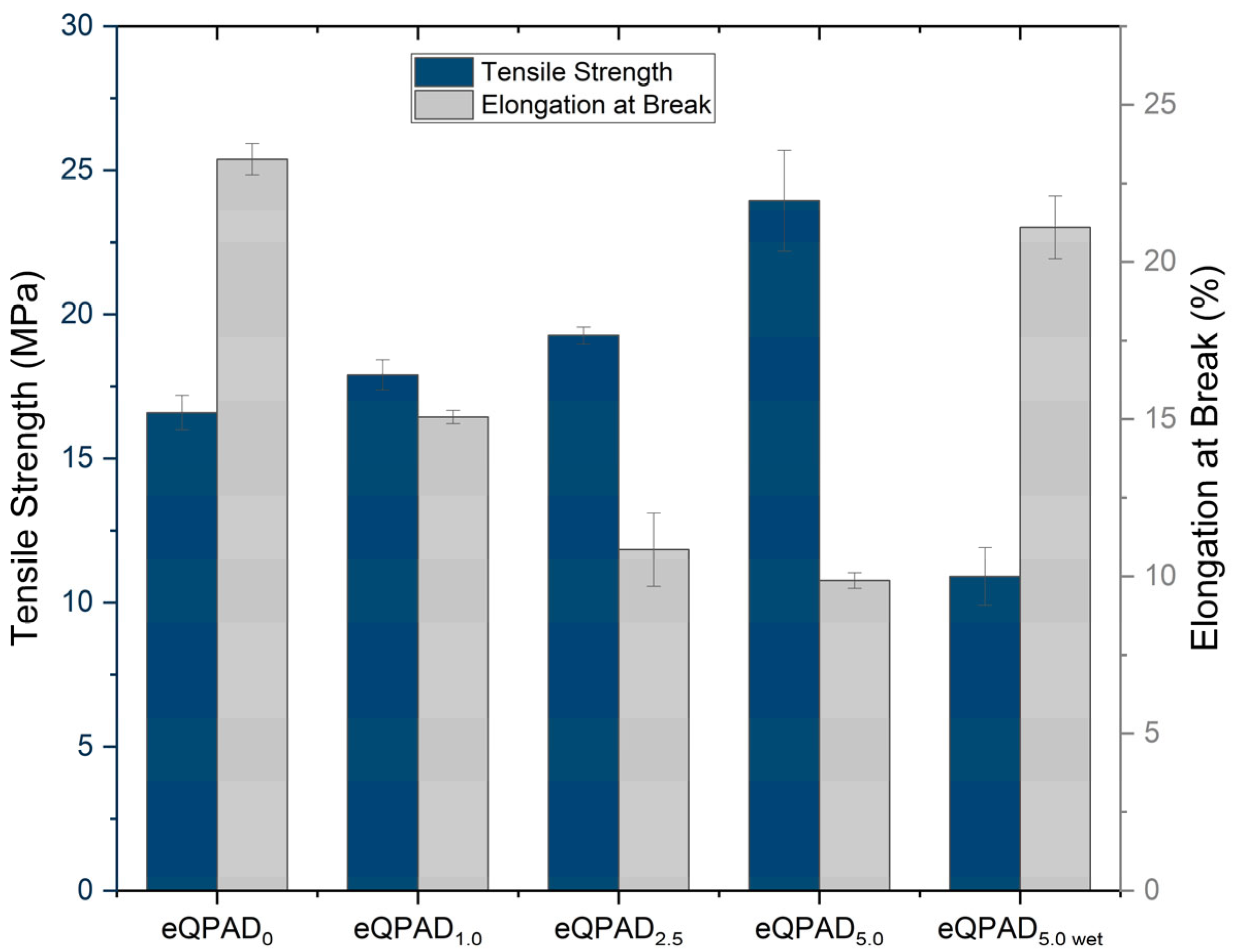 Nanomaterials 15 00907 g006