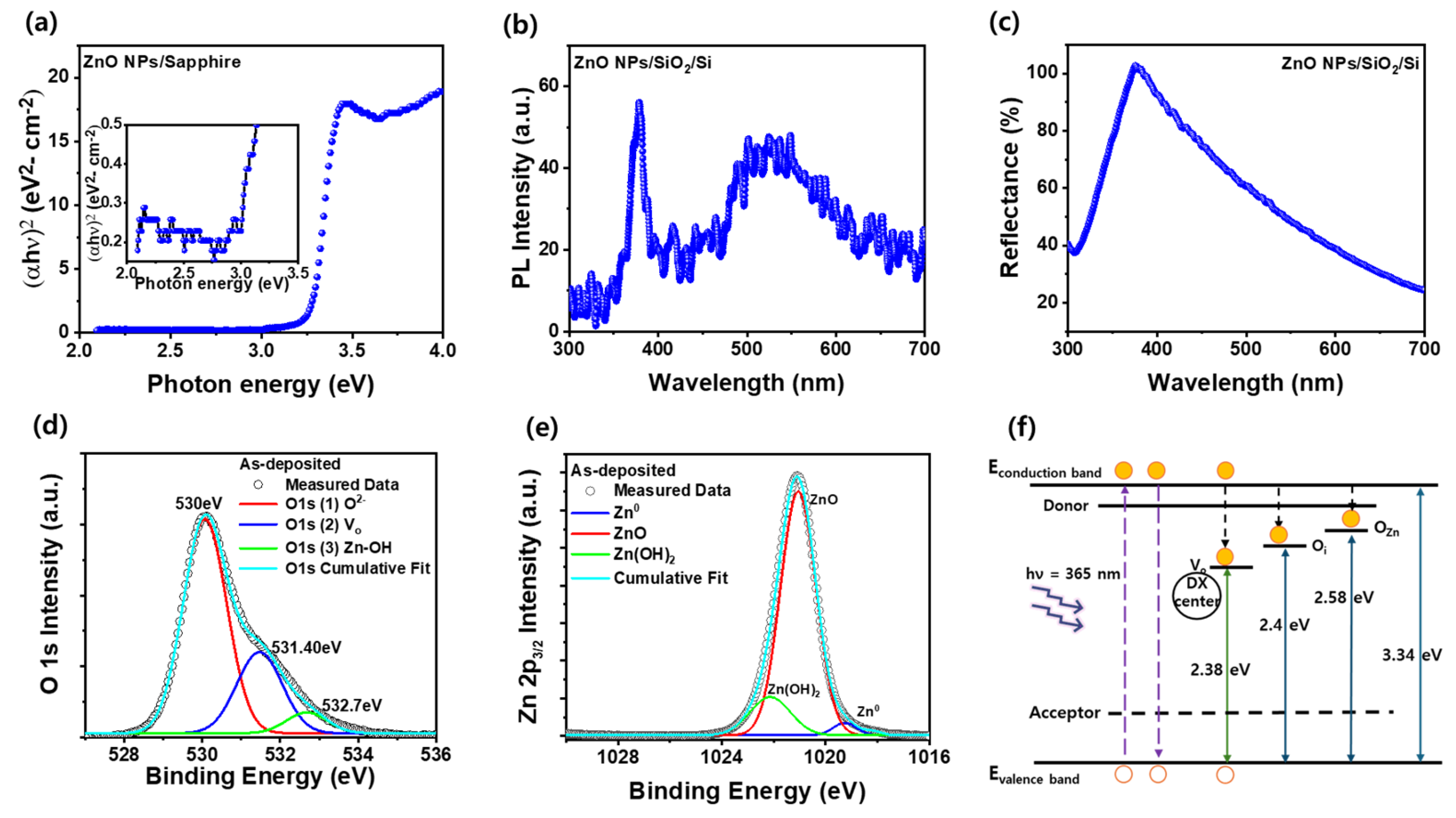 Nanomaterials 15 00908 g002