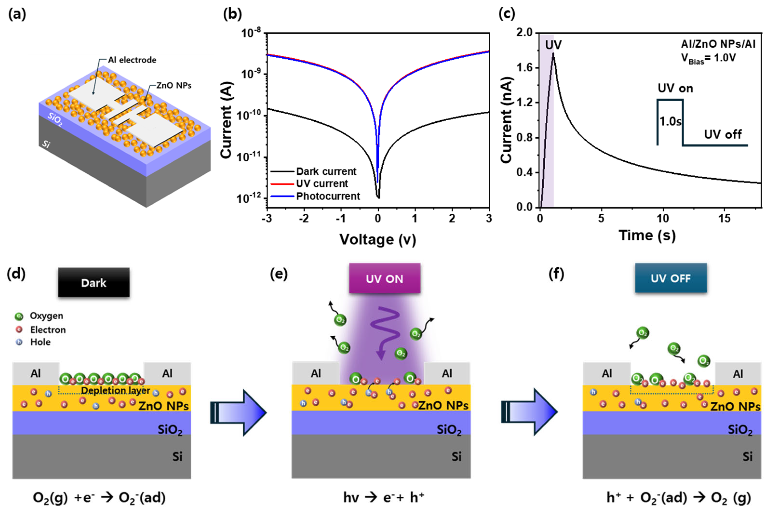 Nanomaterials 15 00908 g003