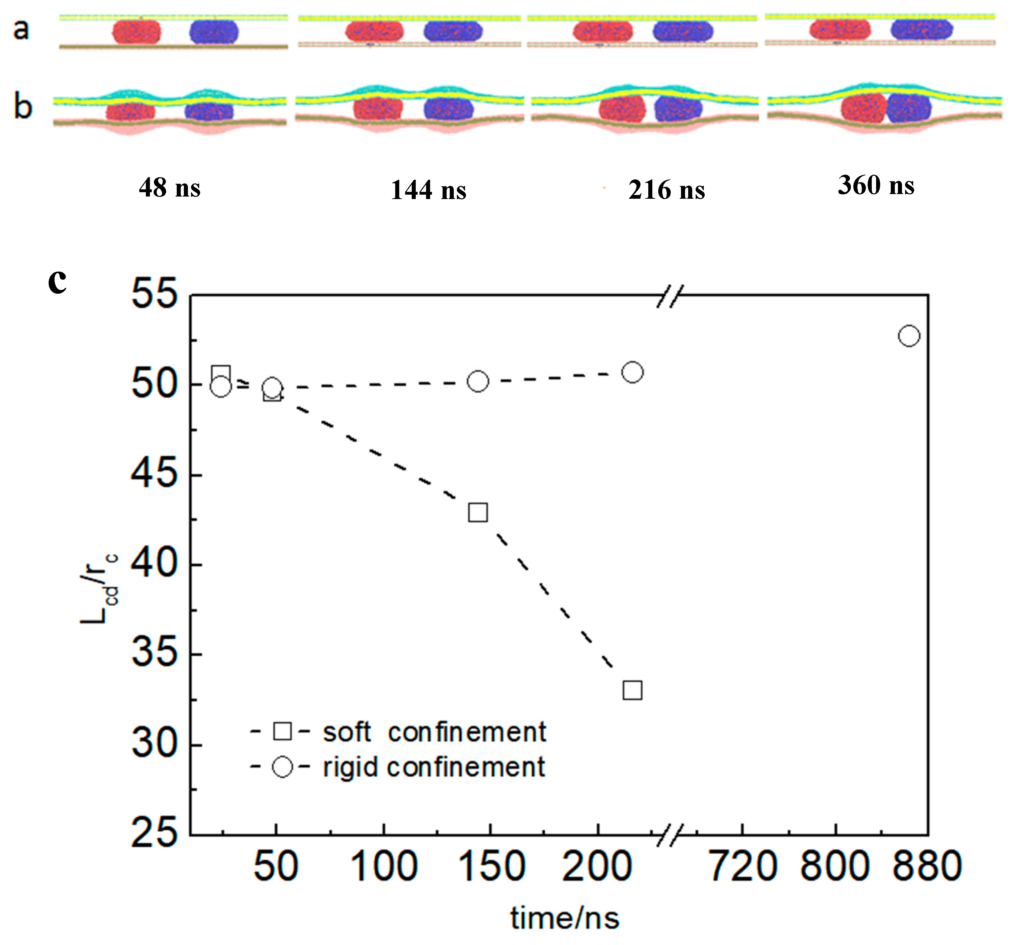 Nanomaterials 15 00912 g002