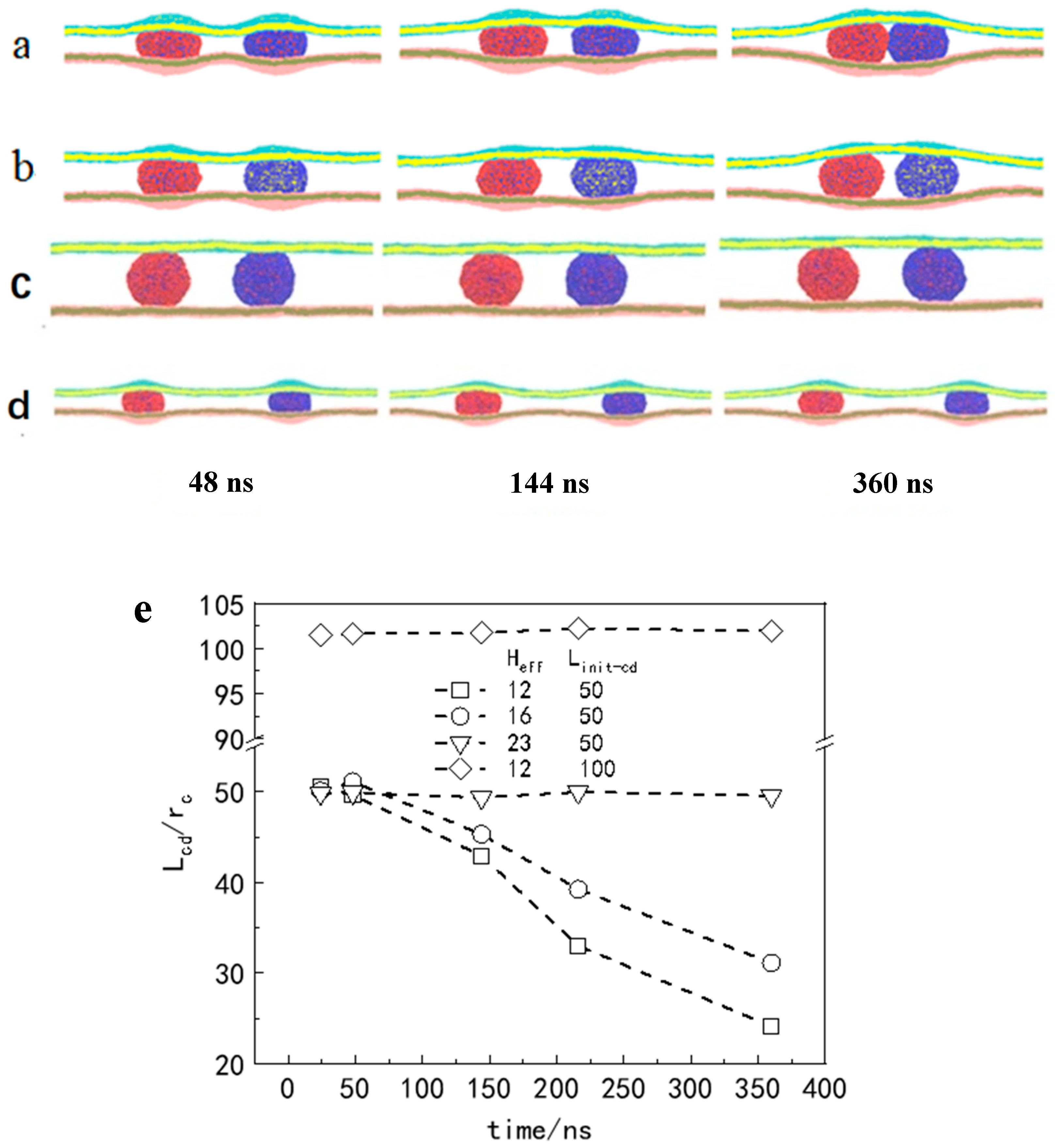 Nanomaterials 15 00912 g003