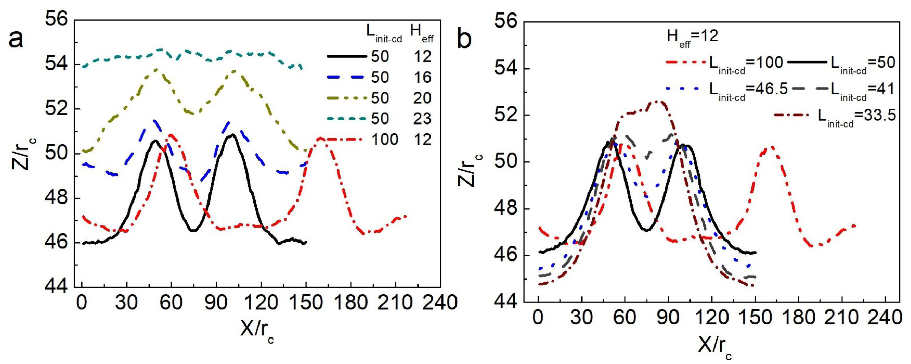 Nanomaterials 15 00912 g005