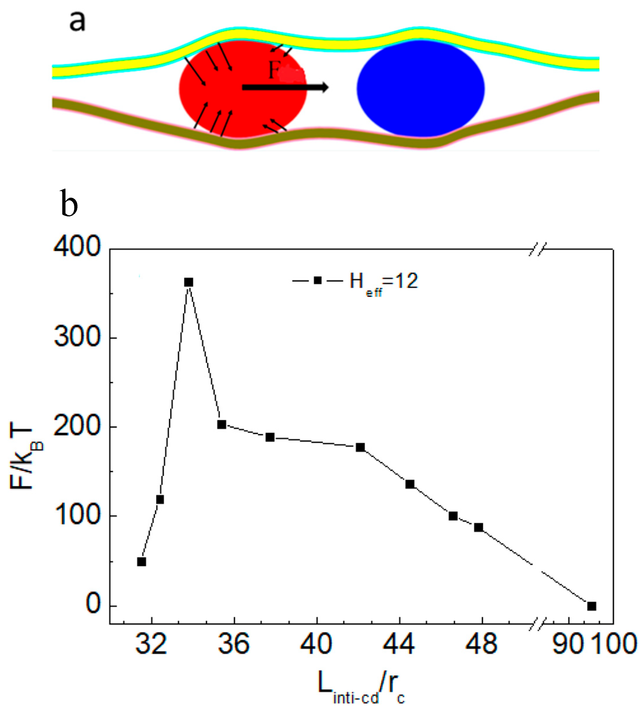 Nanomaterials 15 00912 g006
