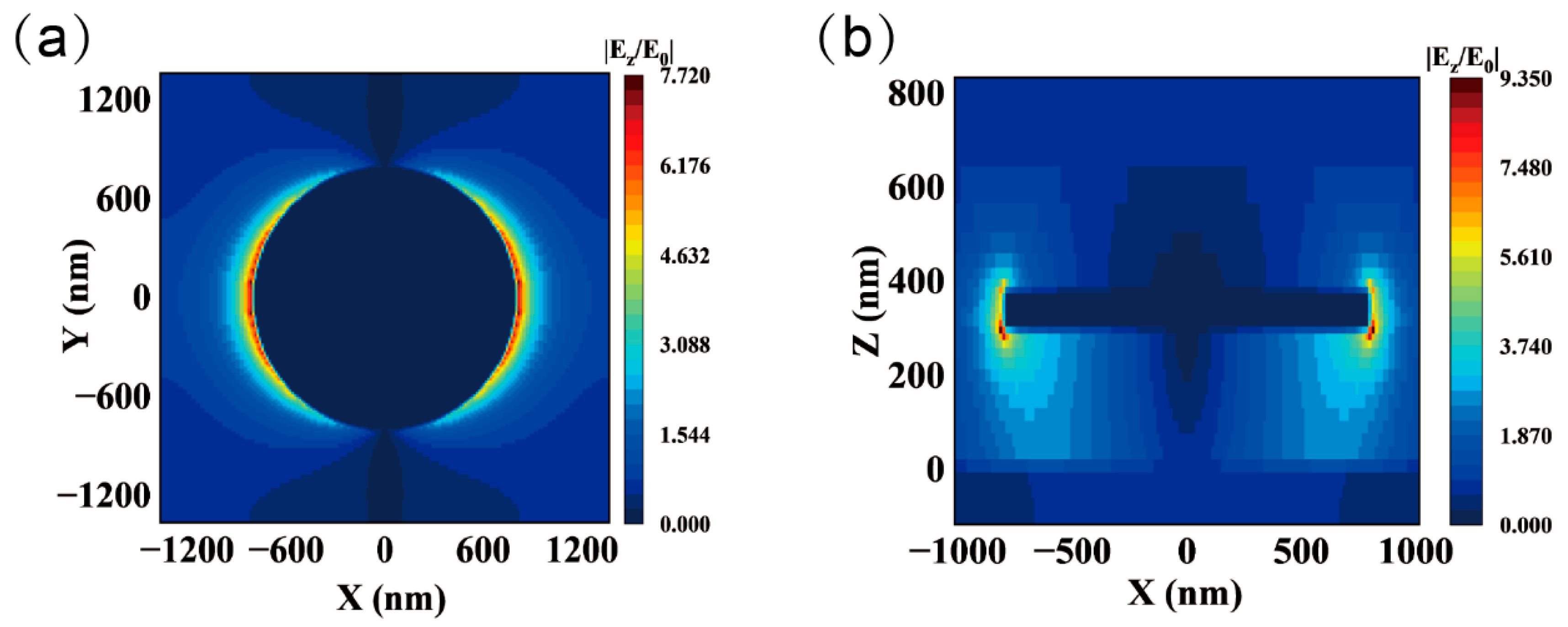 Nanomaterials 15 00913 g004