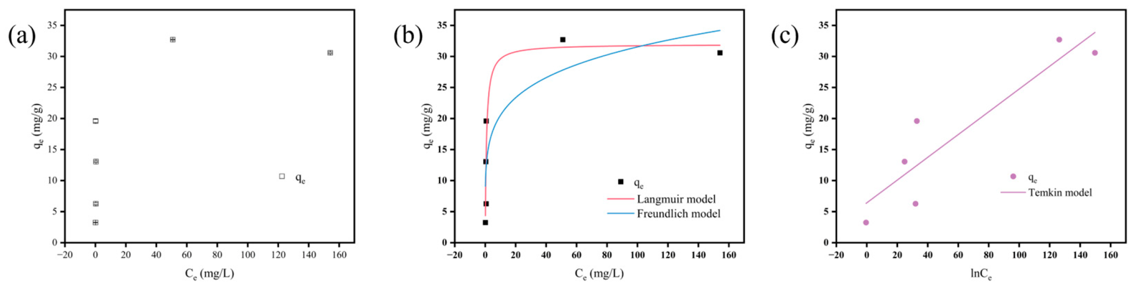 Nanomaterials 15 00915 g005